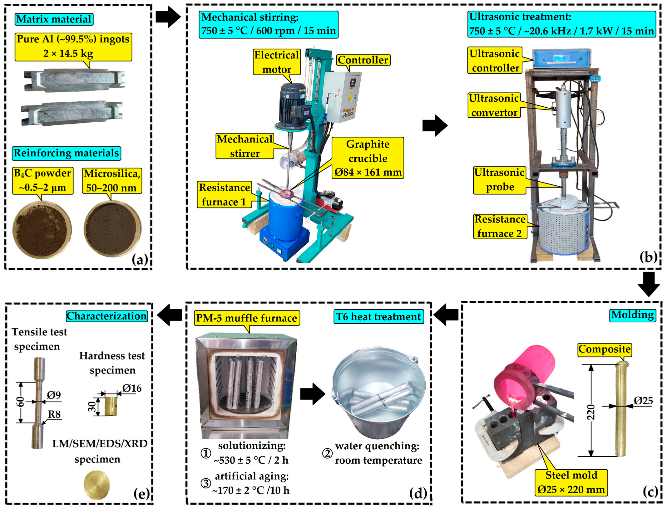 Crystals 15 00973 g001 Crystals 15 00973 g001