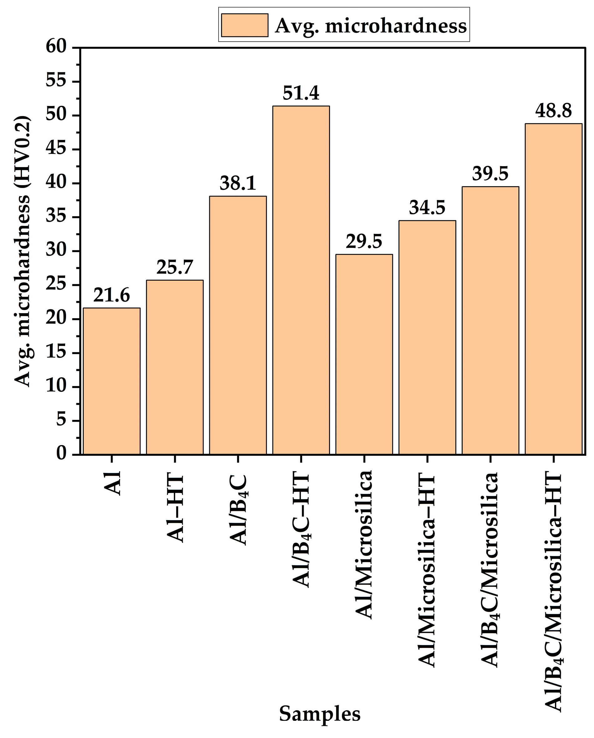 Crystals 15 00973 g013 Crystals 15 00973 g013