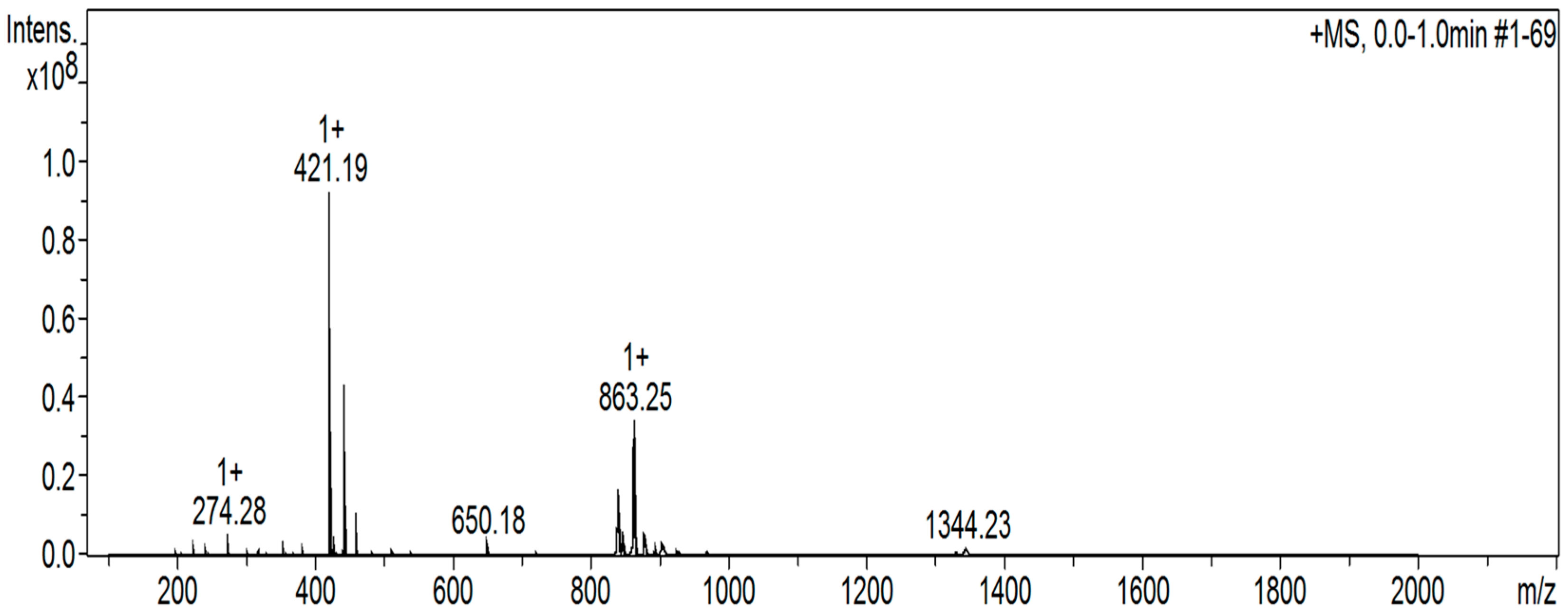 Crystals 15 00974 g002