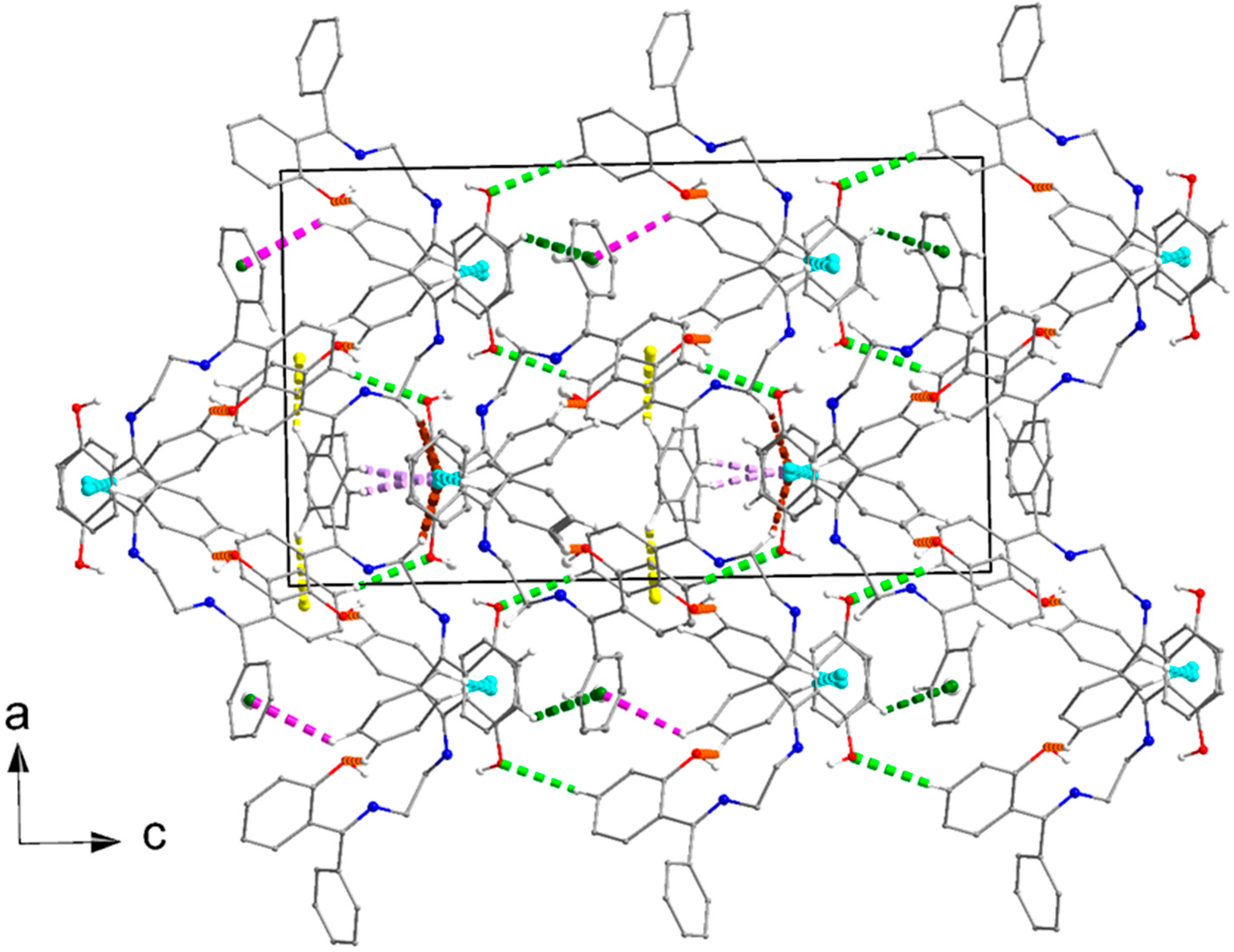 Crystals 15 00974 g007