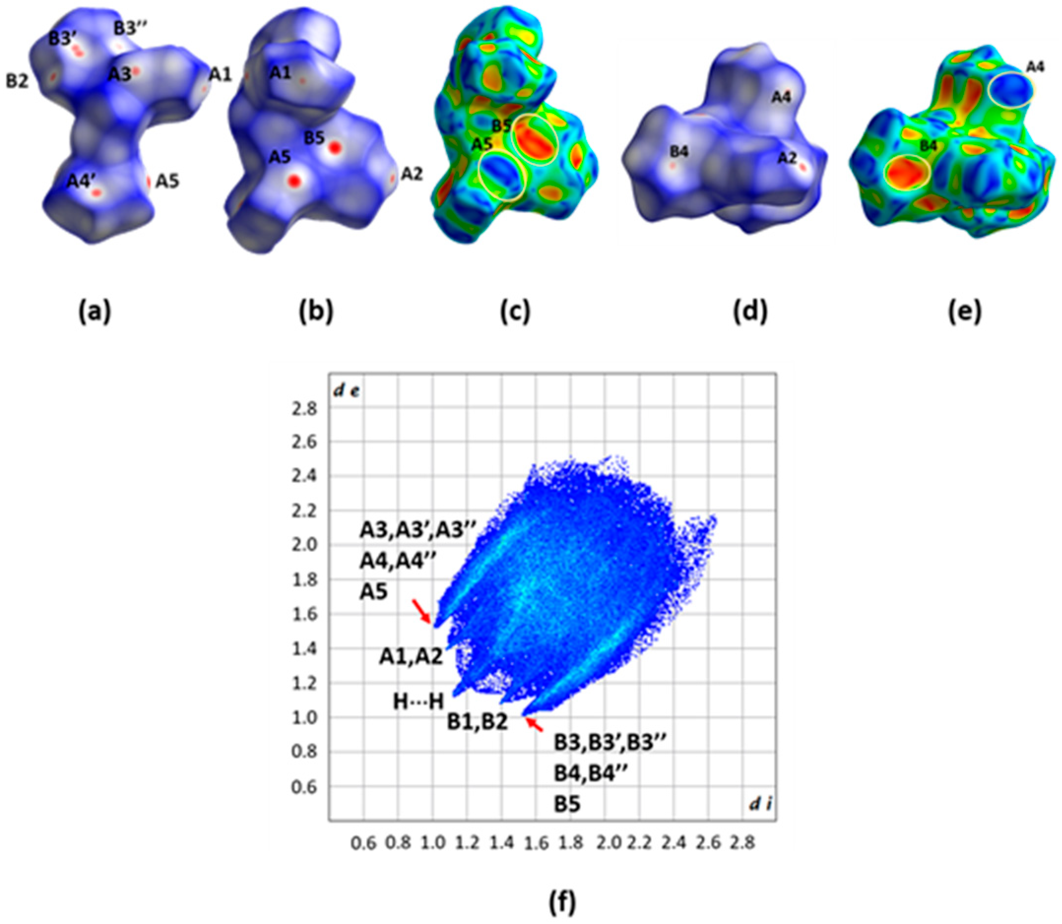 Crystals 15 00974 g008