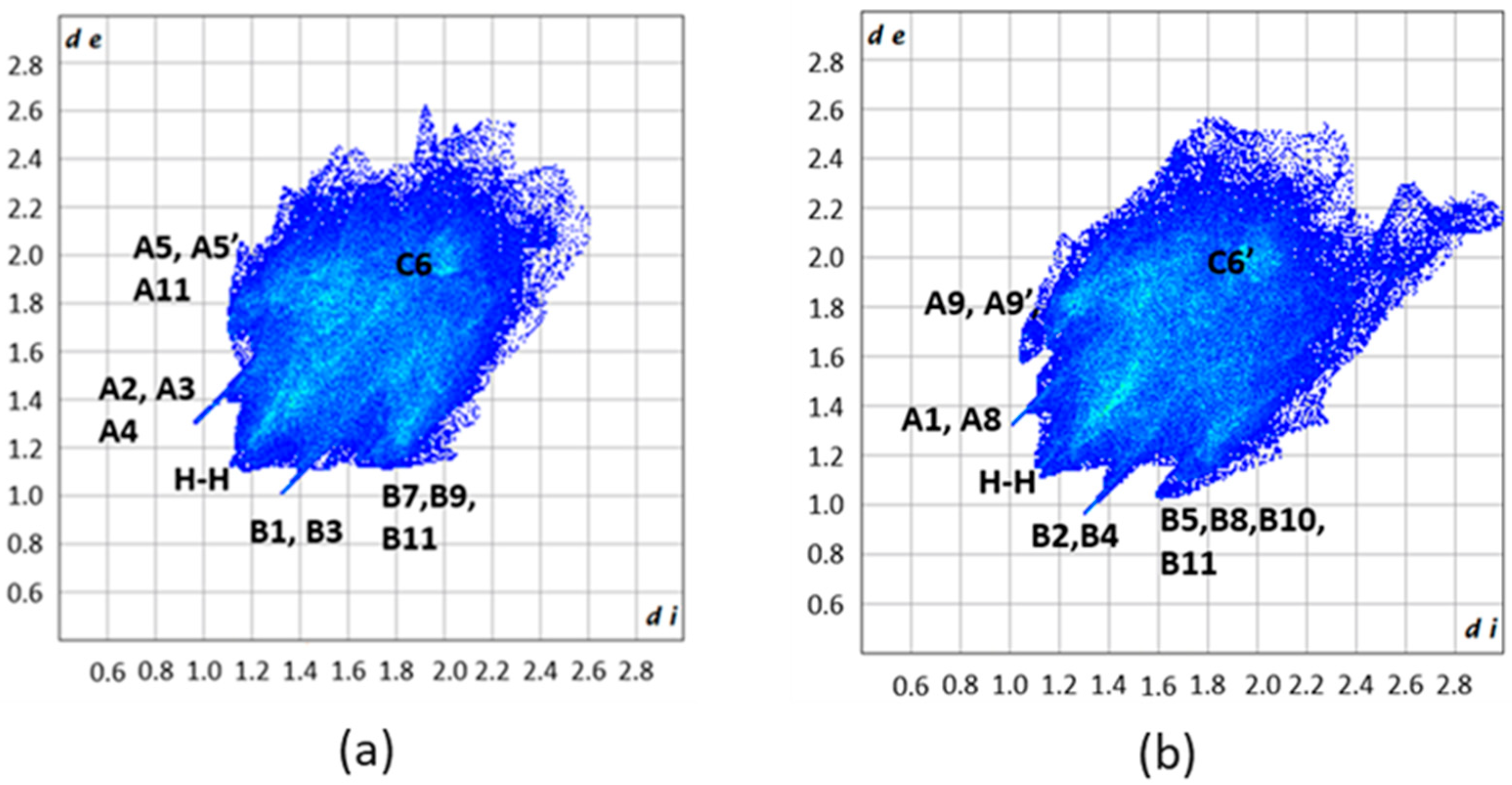 Crystals 15 00974 g009