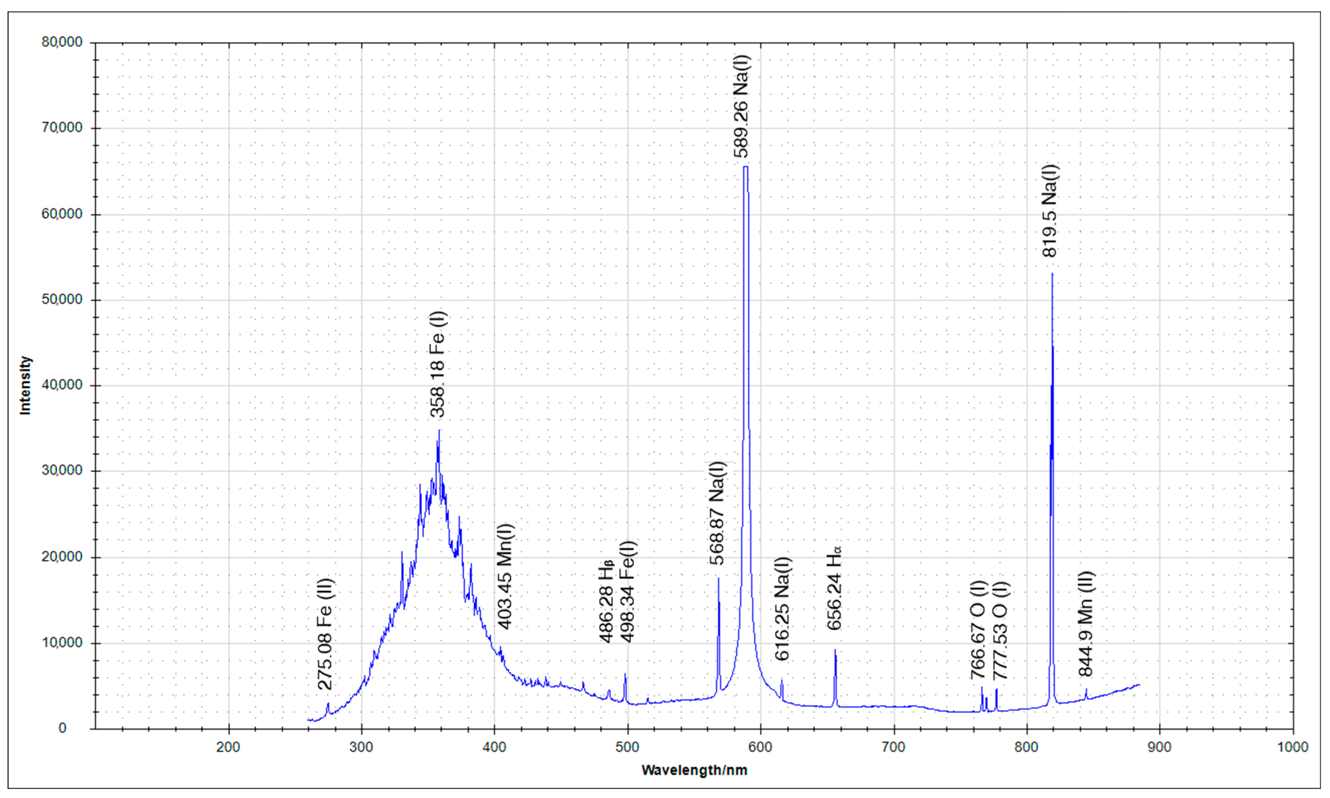 Crystals 15 00976 g003