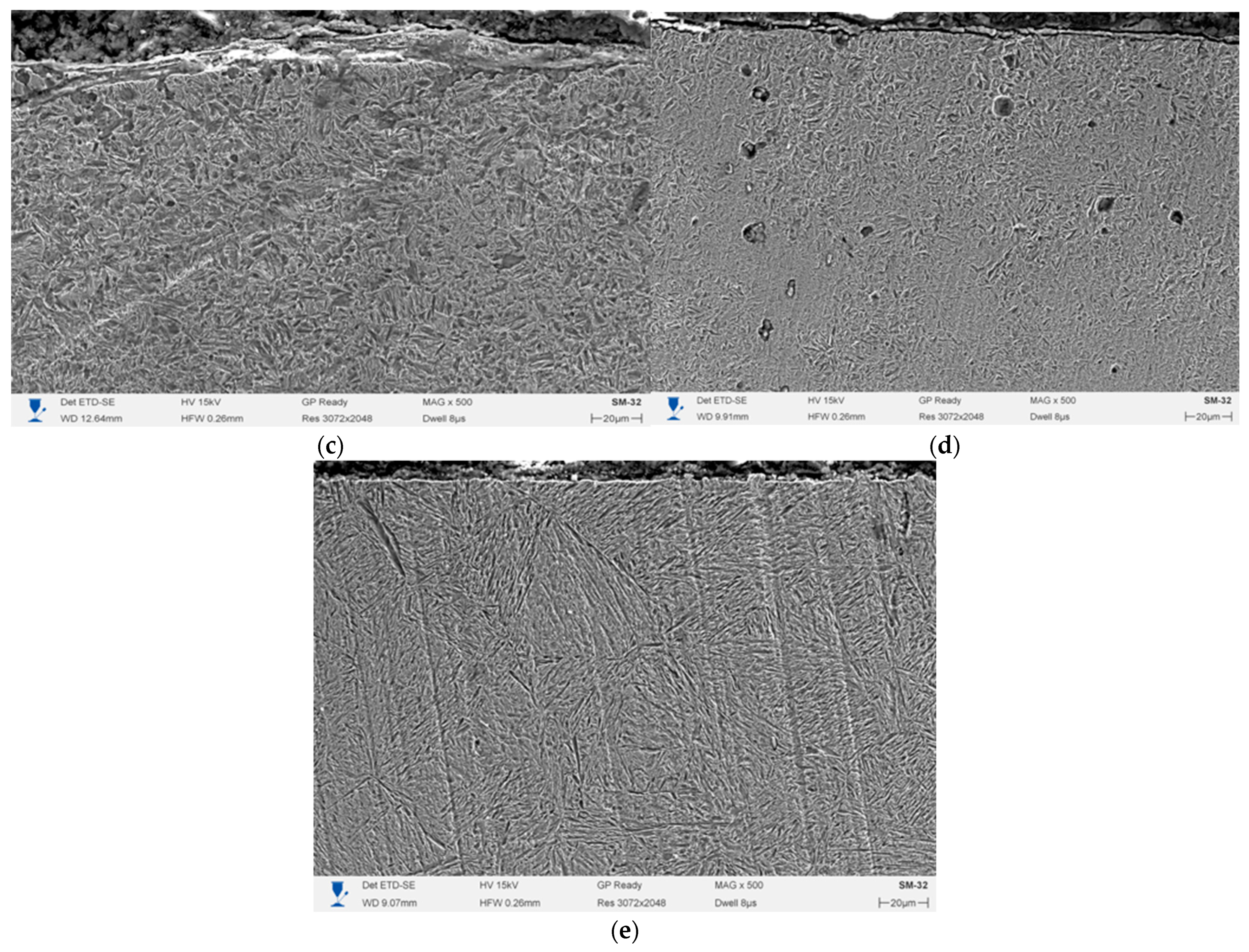 Crystals 15 00976 g006b