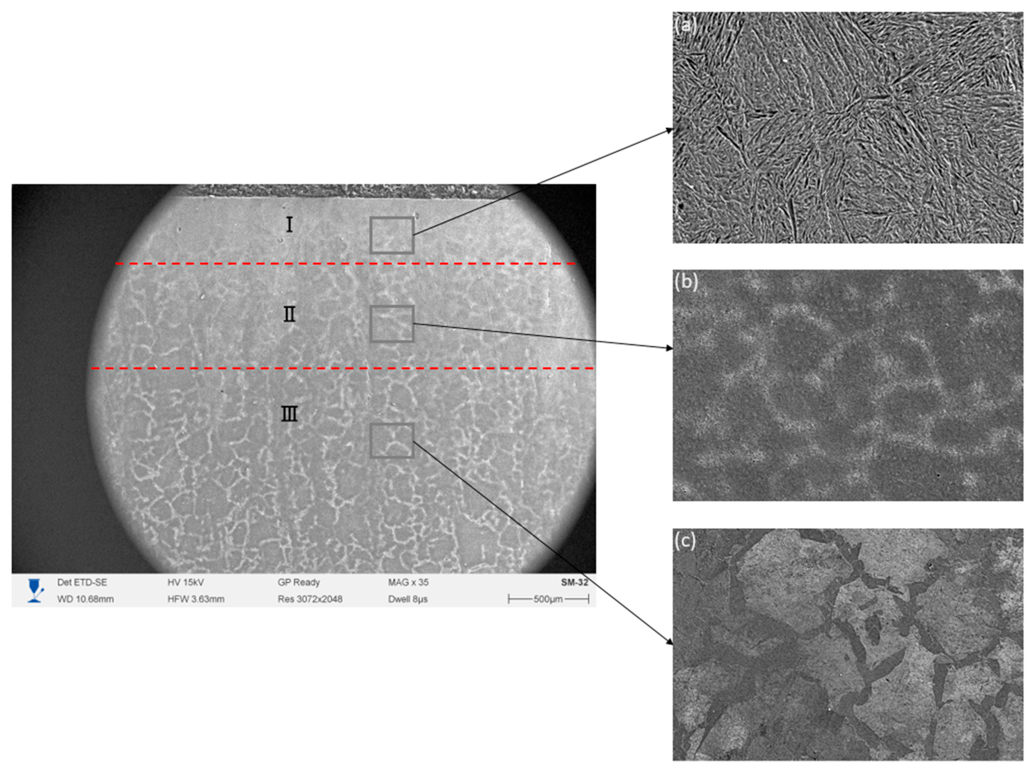 Crystals 15 00976 g007