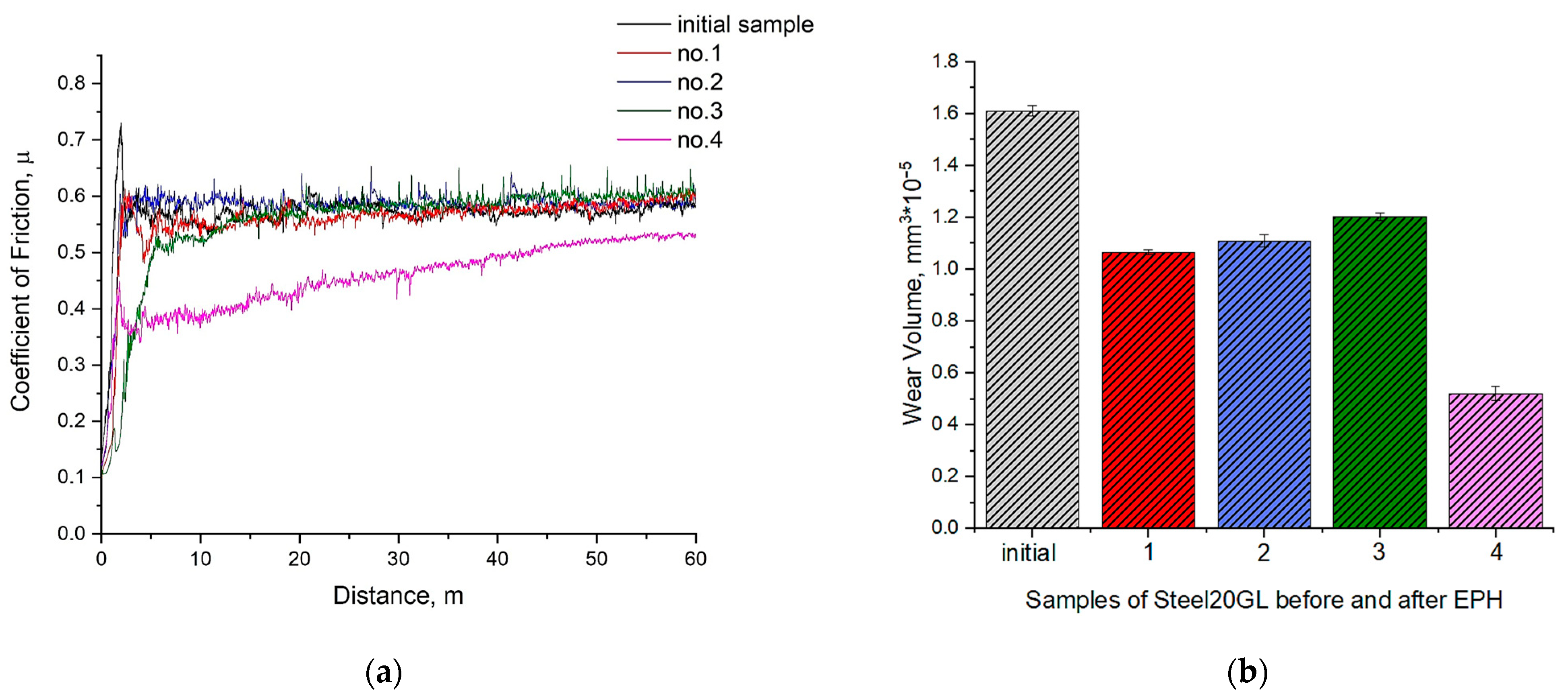 Crystals 15 00976 g008