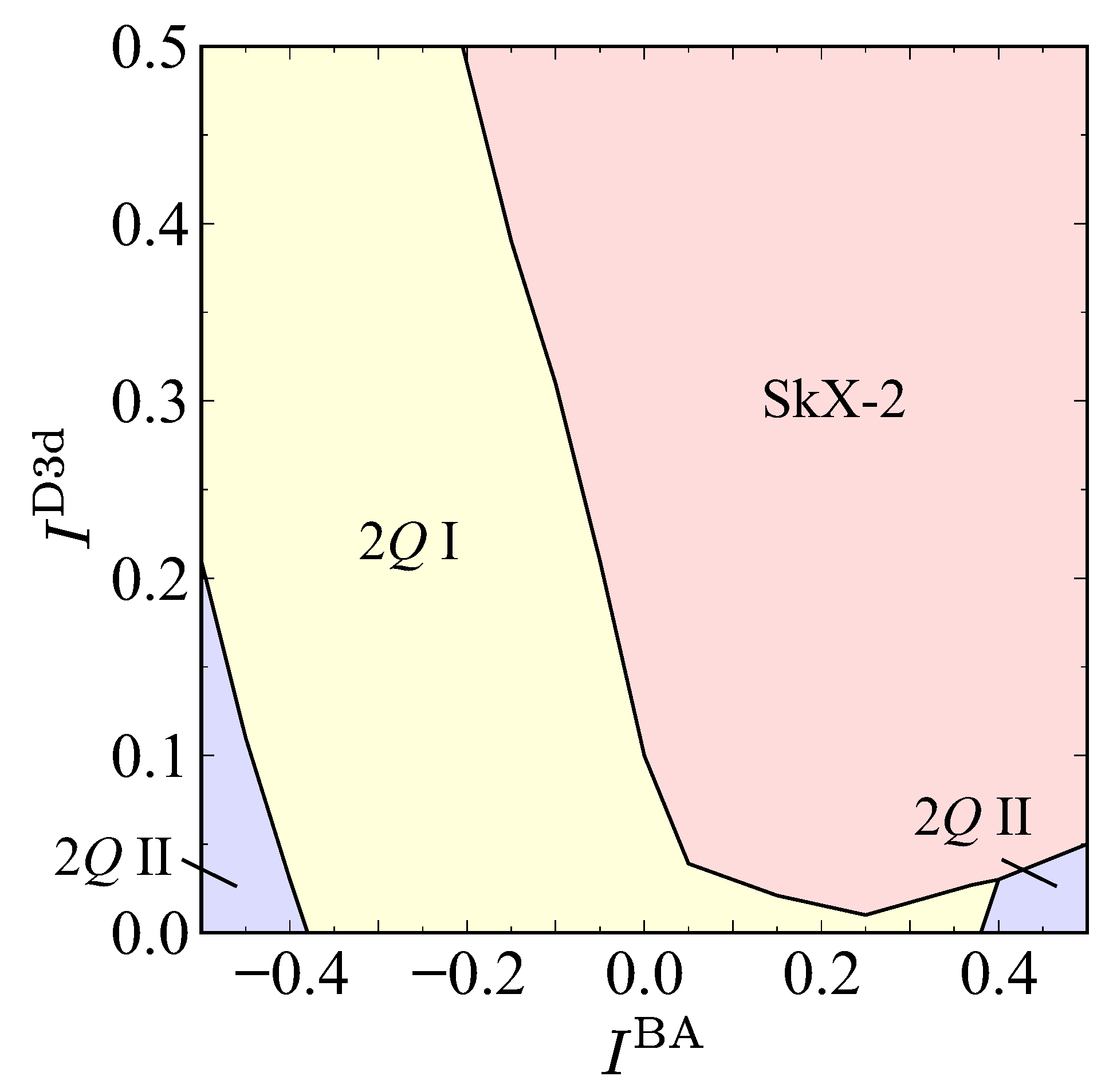 Crystals 15 00978 g001