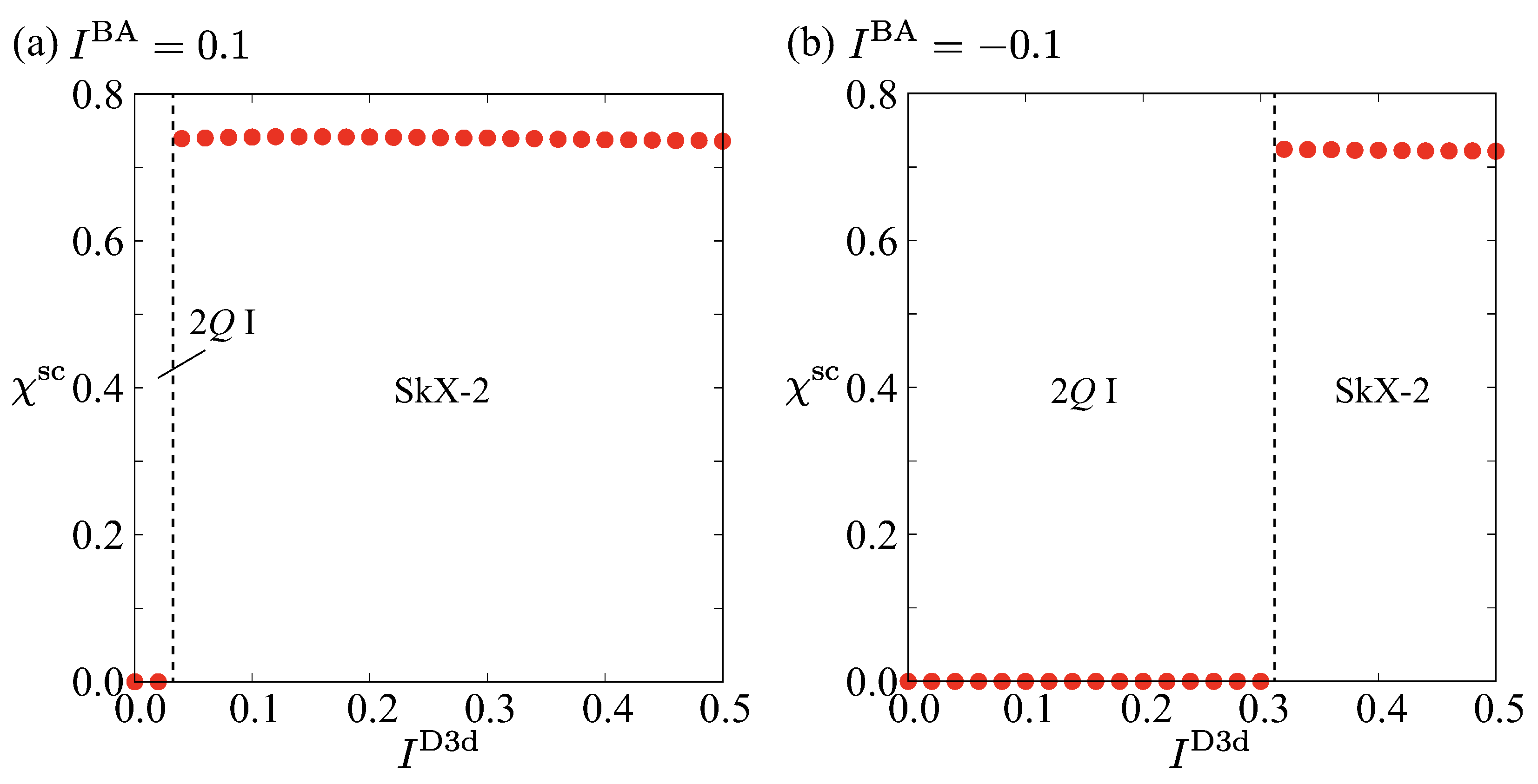 Crystals 15 00978 g005