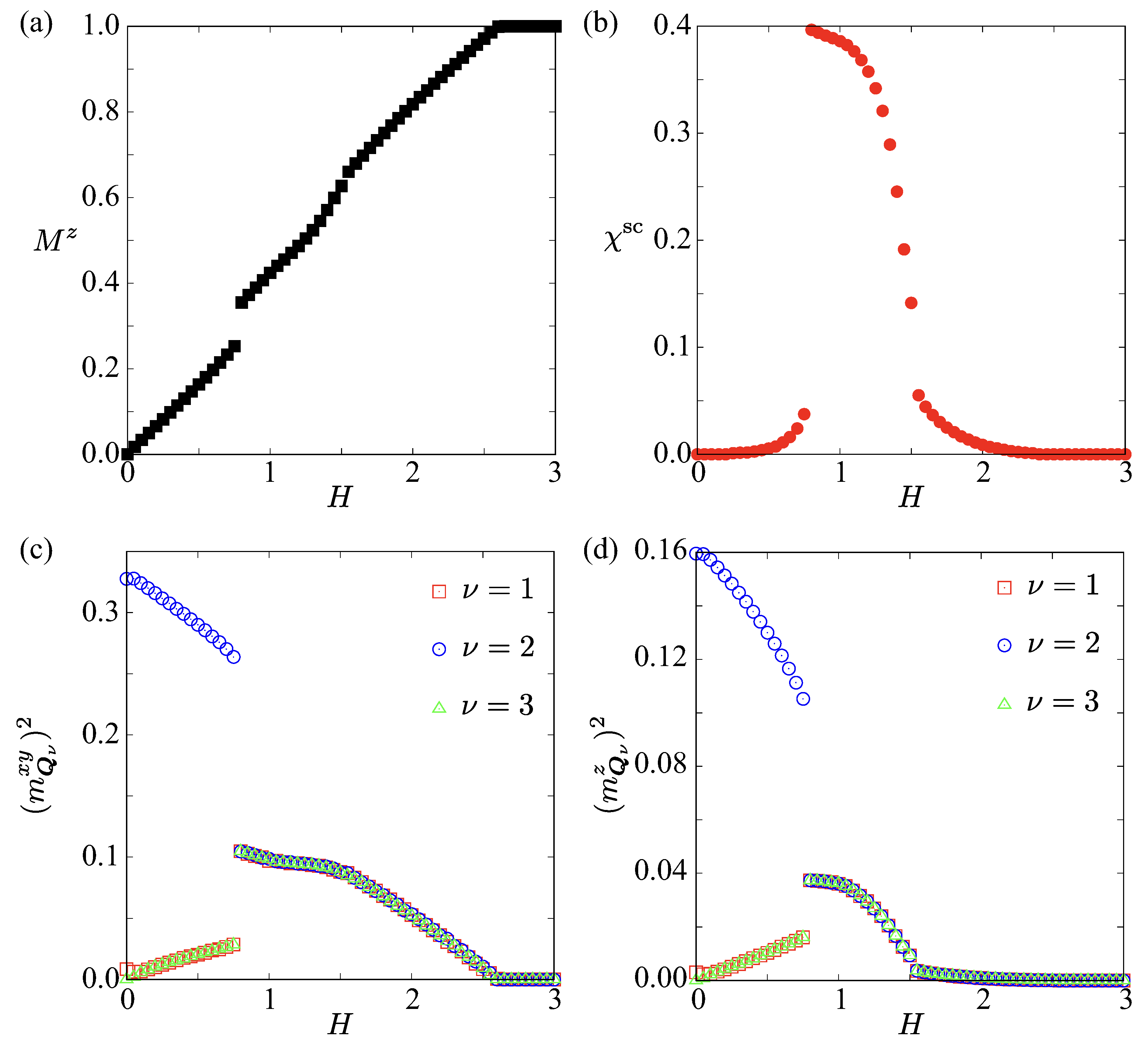 Crystals 15 00978 g009