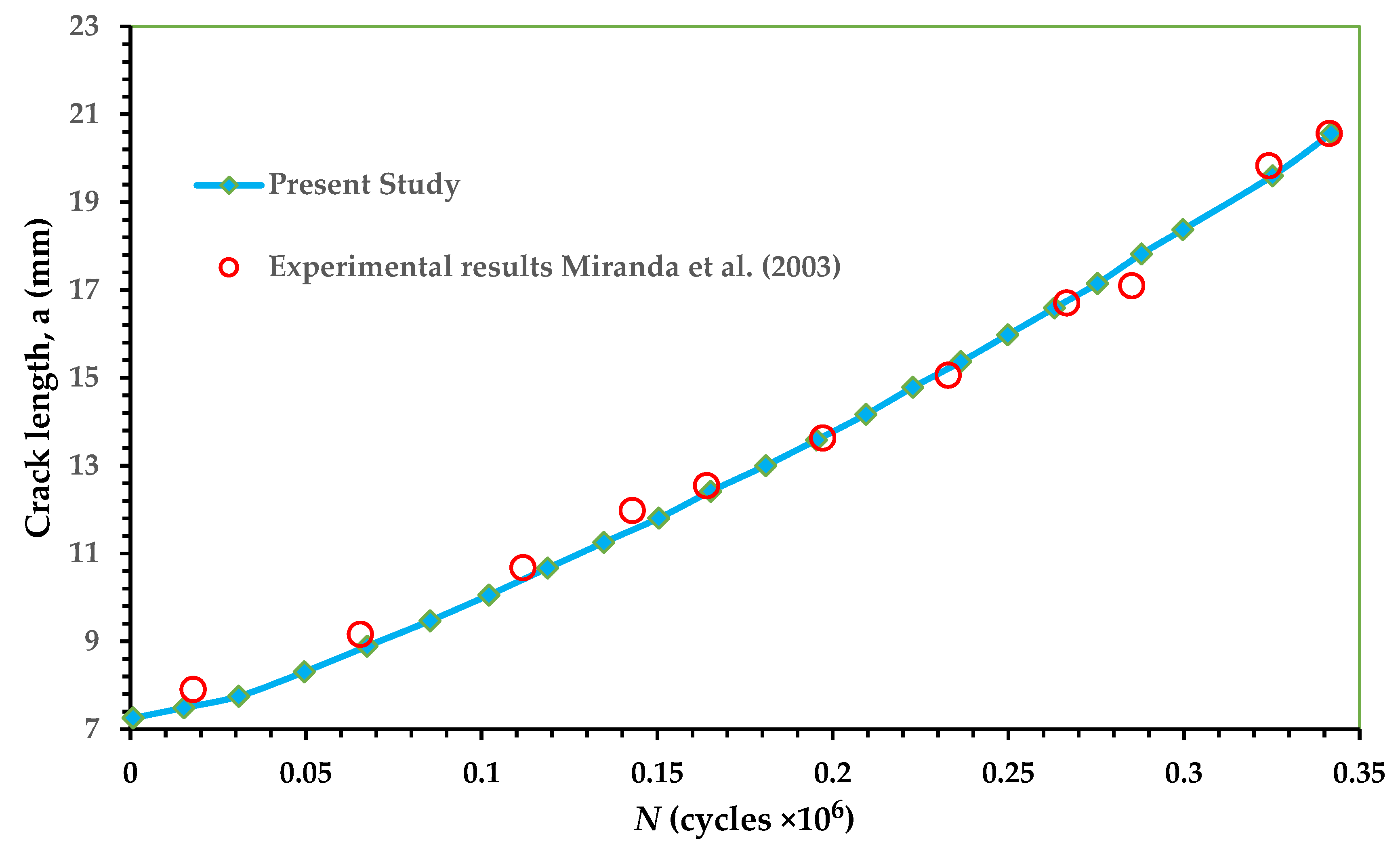 Crystals 15 00979 g005 Crystals 15 00979 g005