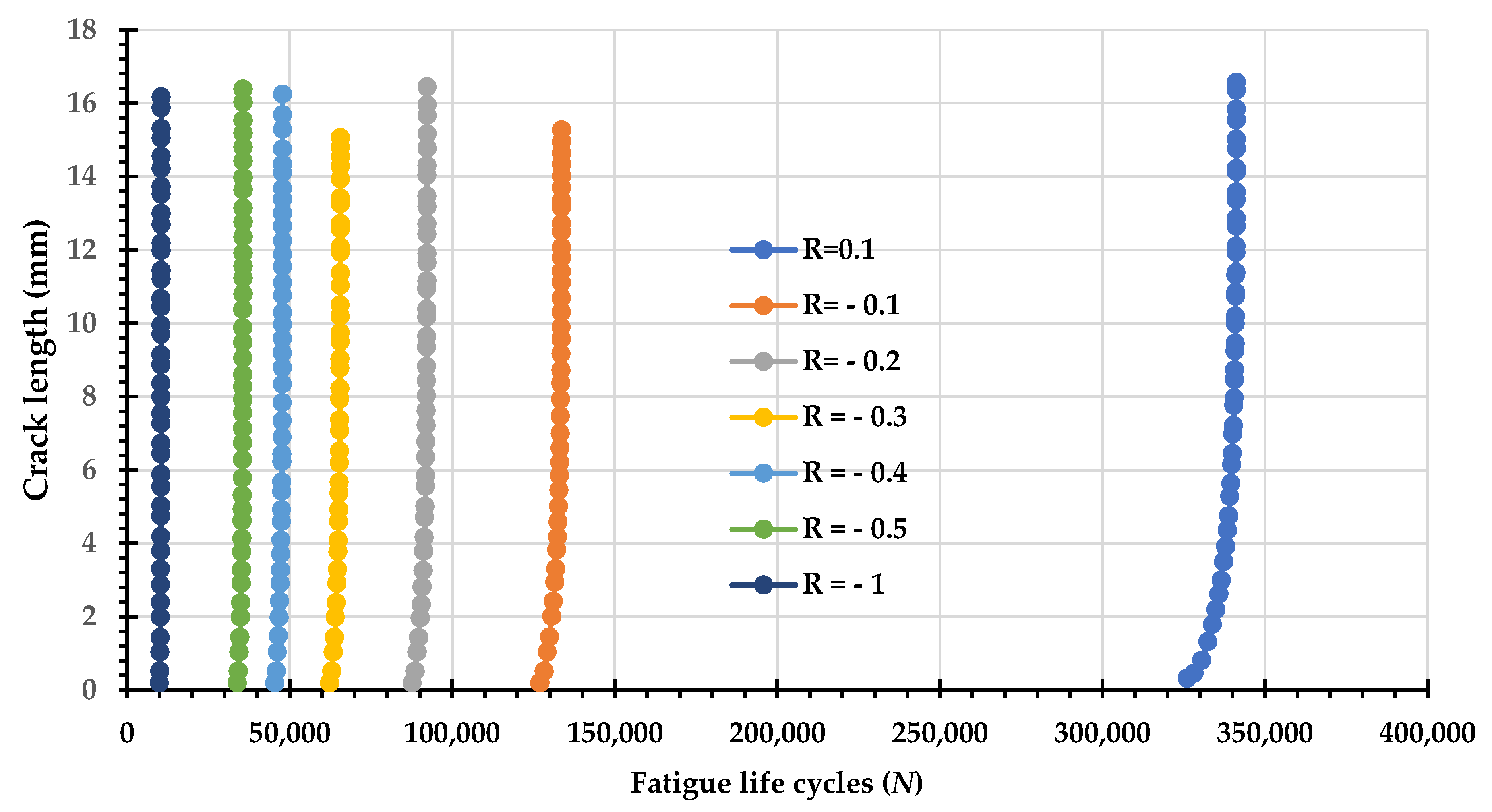 Crystals 15 00979 g007 Crystals 15 00979 g007