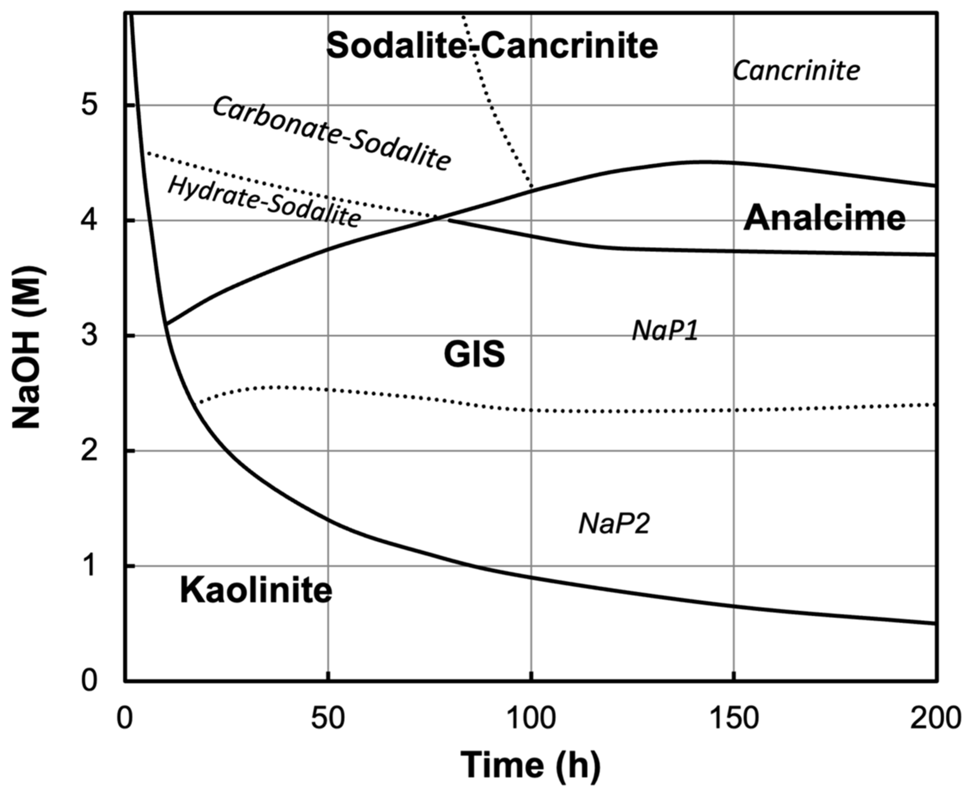 Crystals 15 00980 g008