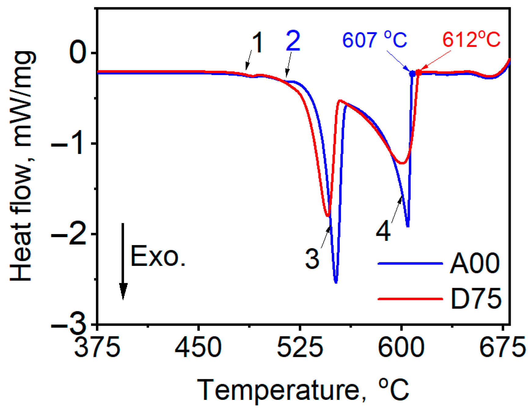 Crystals 15 00981 g006 Crystals 15 00981 g006
