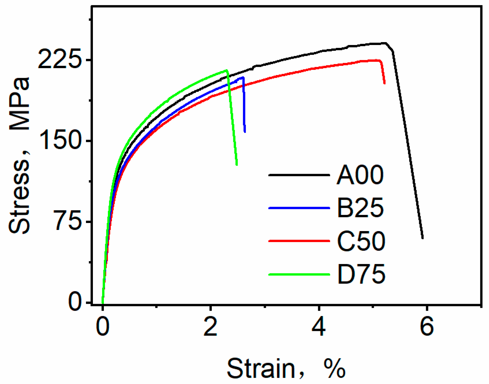 Crystals 15 00981 g007 Crystals 15 00981 g007