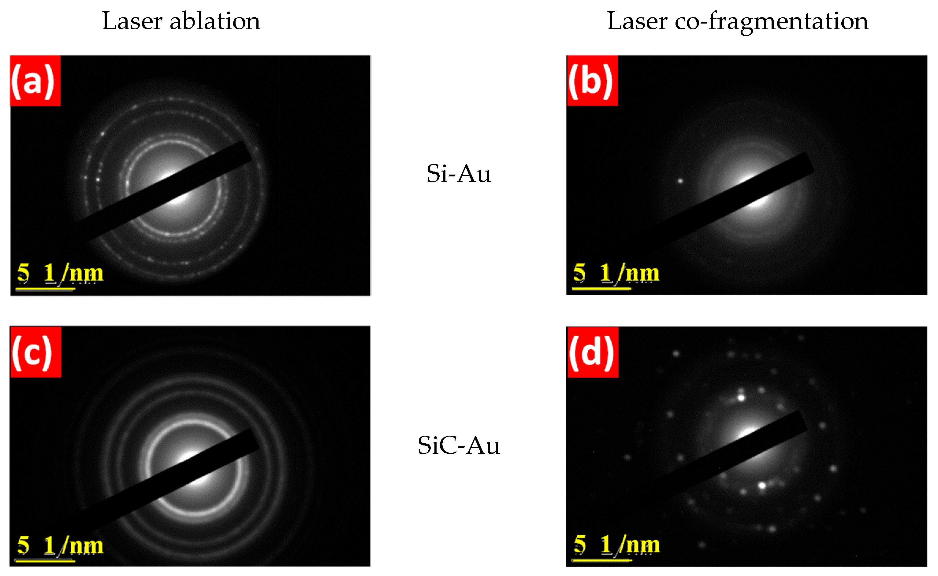 Crystals 15 00982 g002