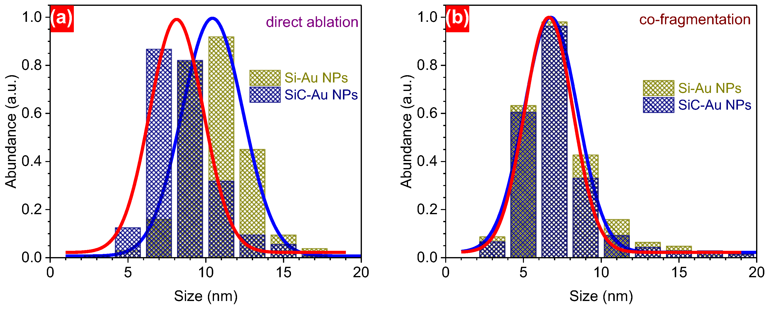 Crystals 15 00982 g003