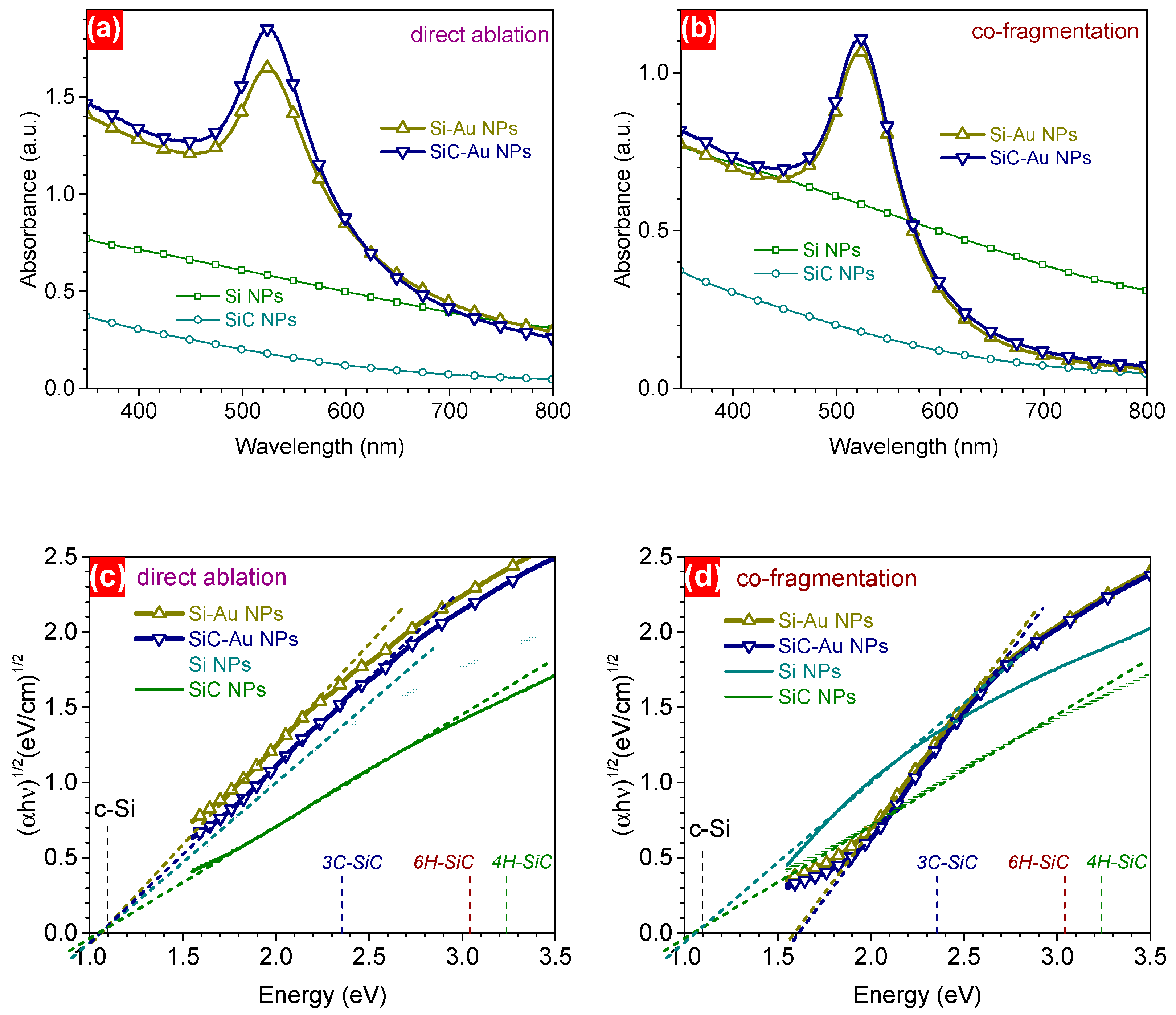 Crystals 15 00982 g004