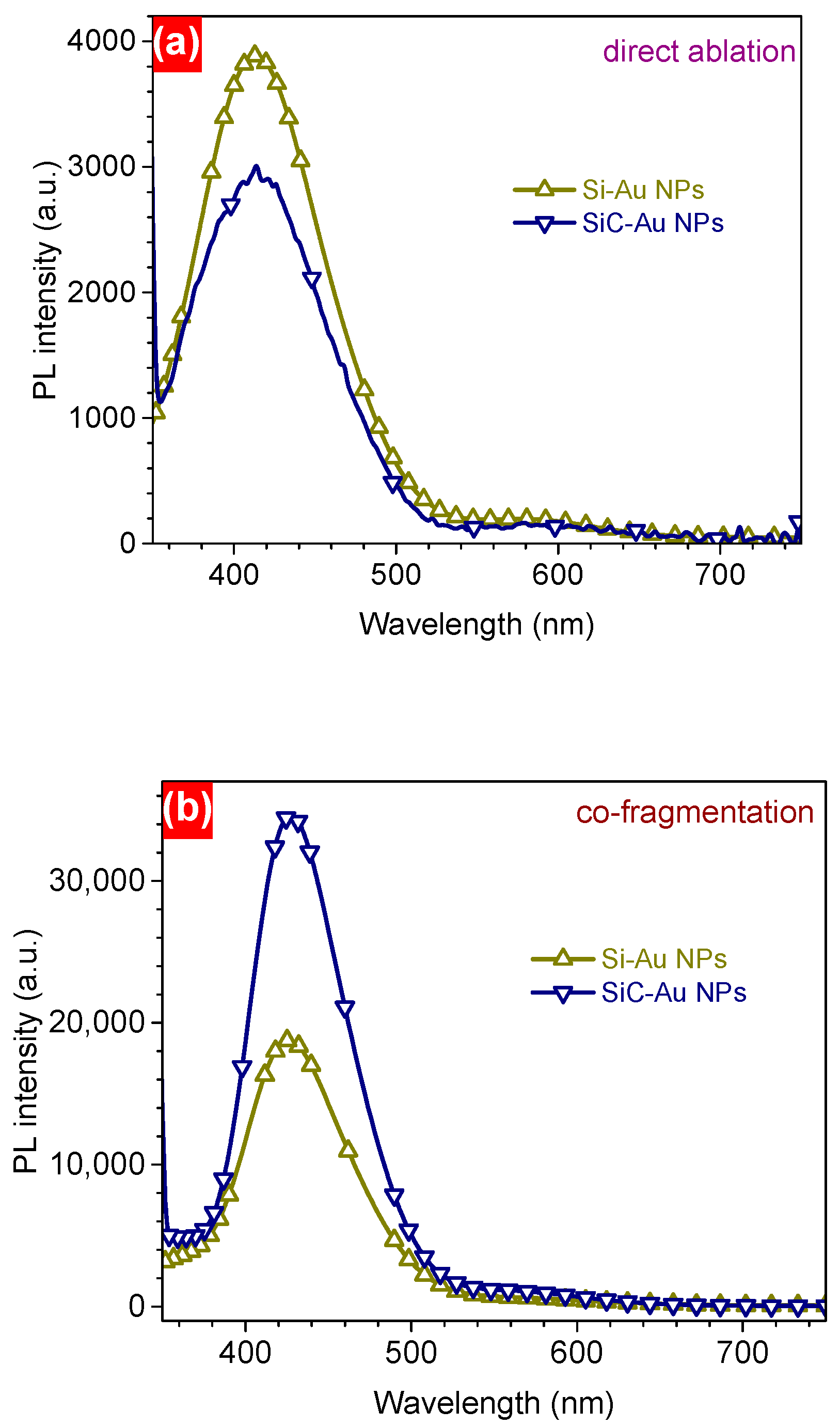 Crystals 15 00982 g006a