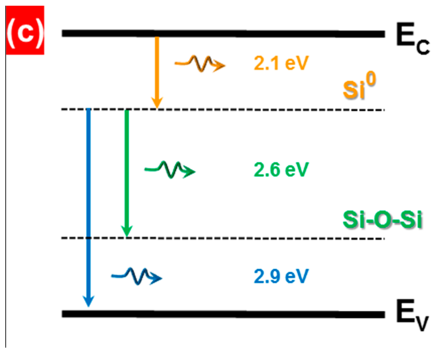 Crystals 15 00982 g006b