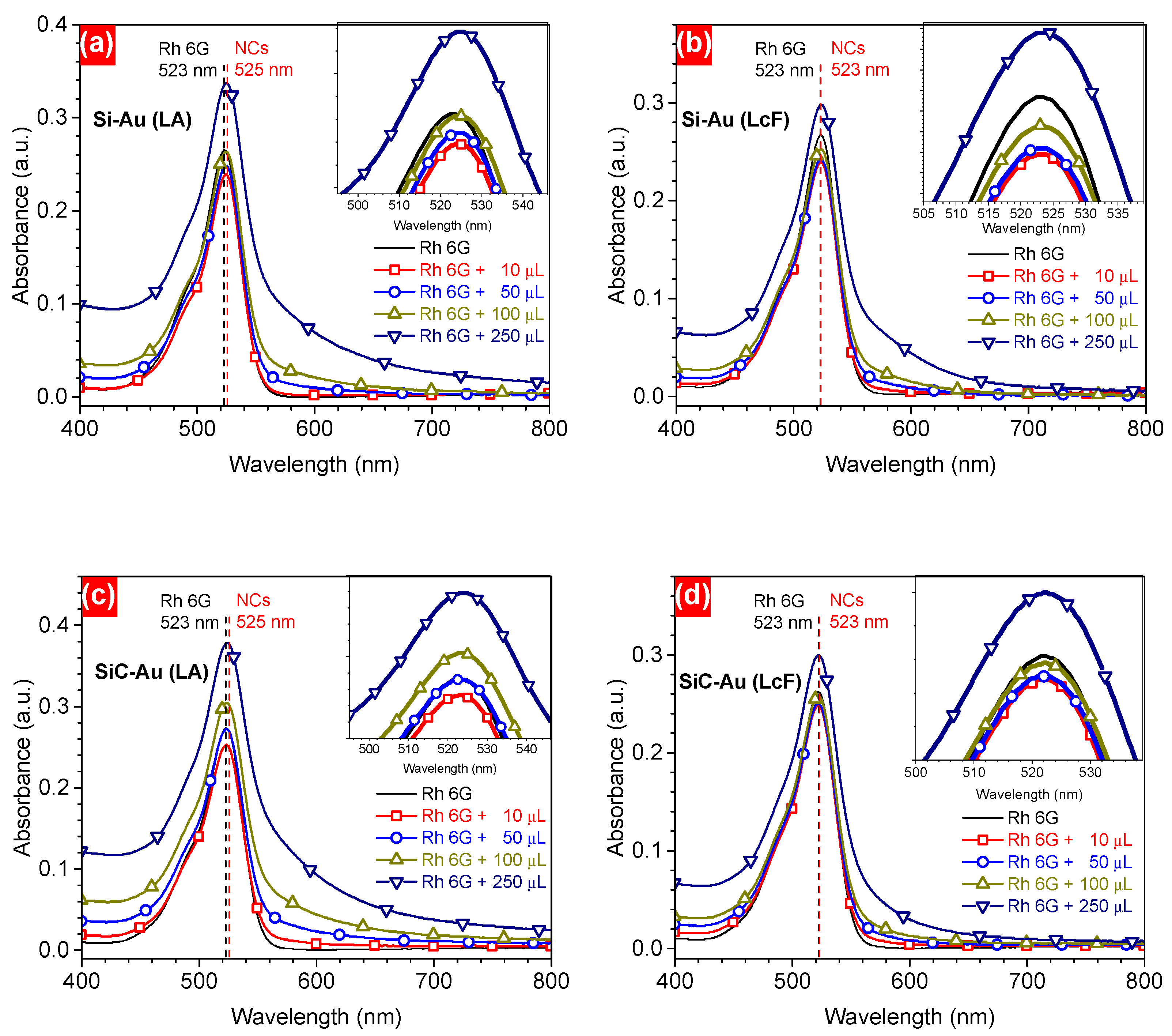 Crystals 15 00982 g007