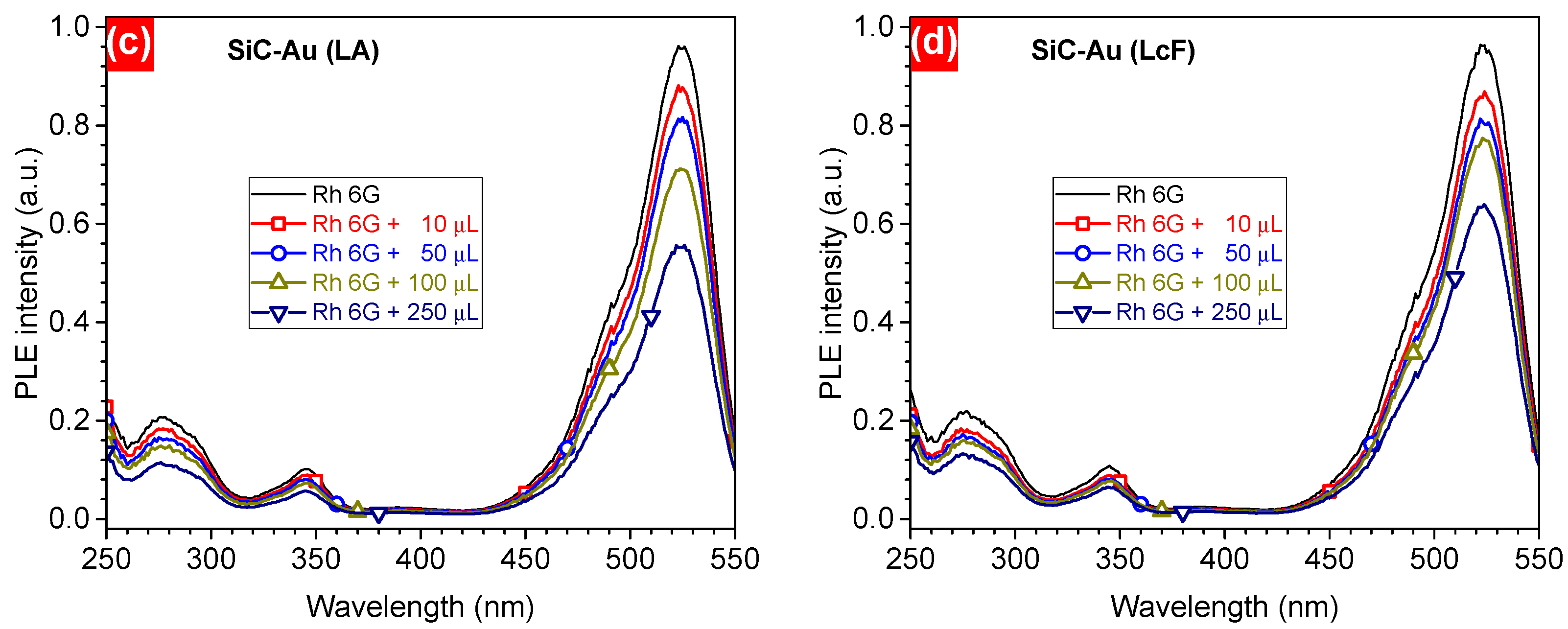 Crystals 15 00982 g008b