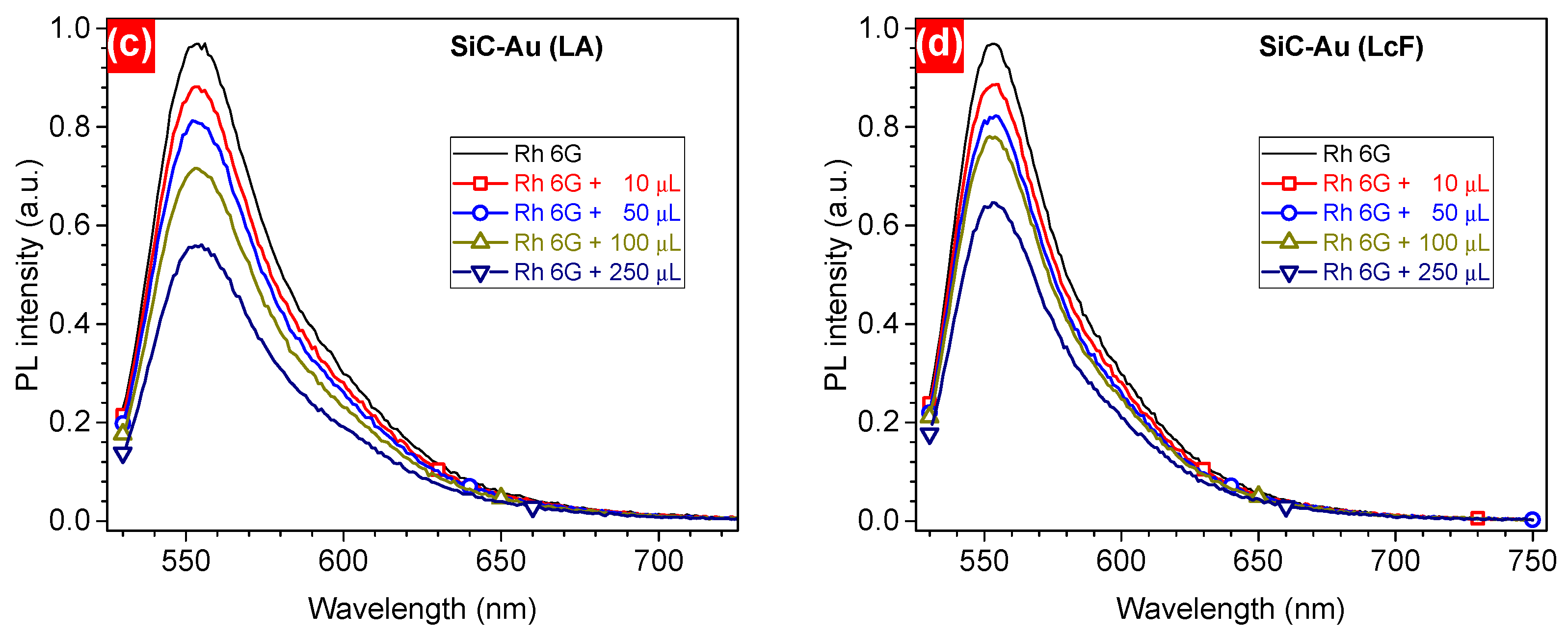 Crystals 15 00982 g009b