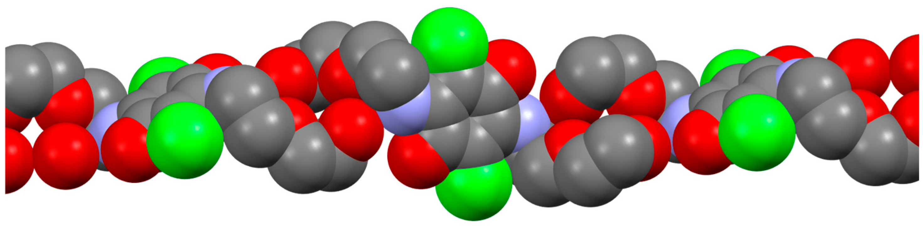 Crystals 15 00986 g005 Crystals 15 00986 g005