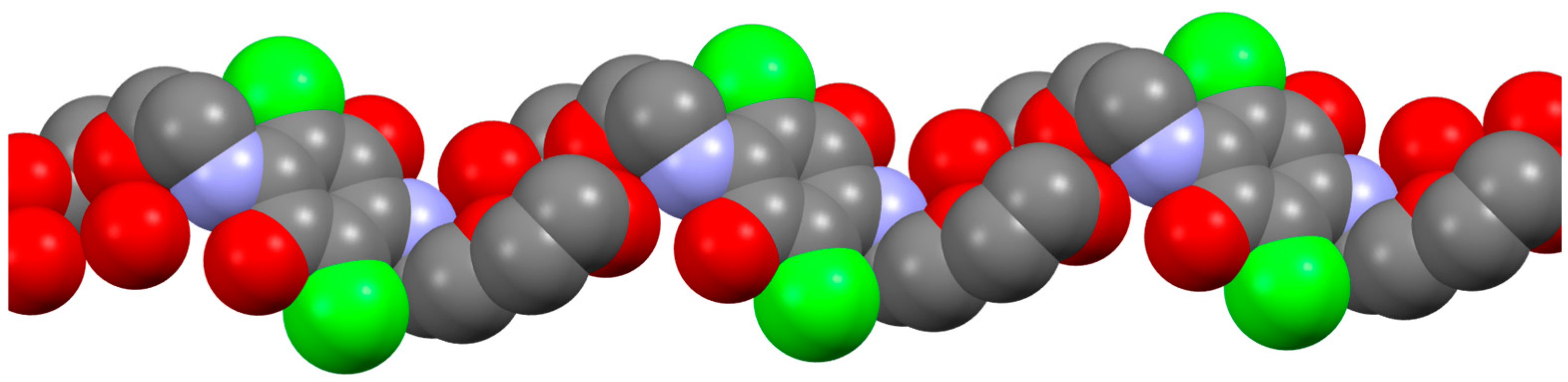 Crystals 15 00986 g007 Crystals 15 00986 g007