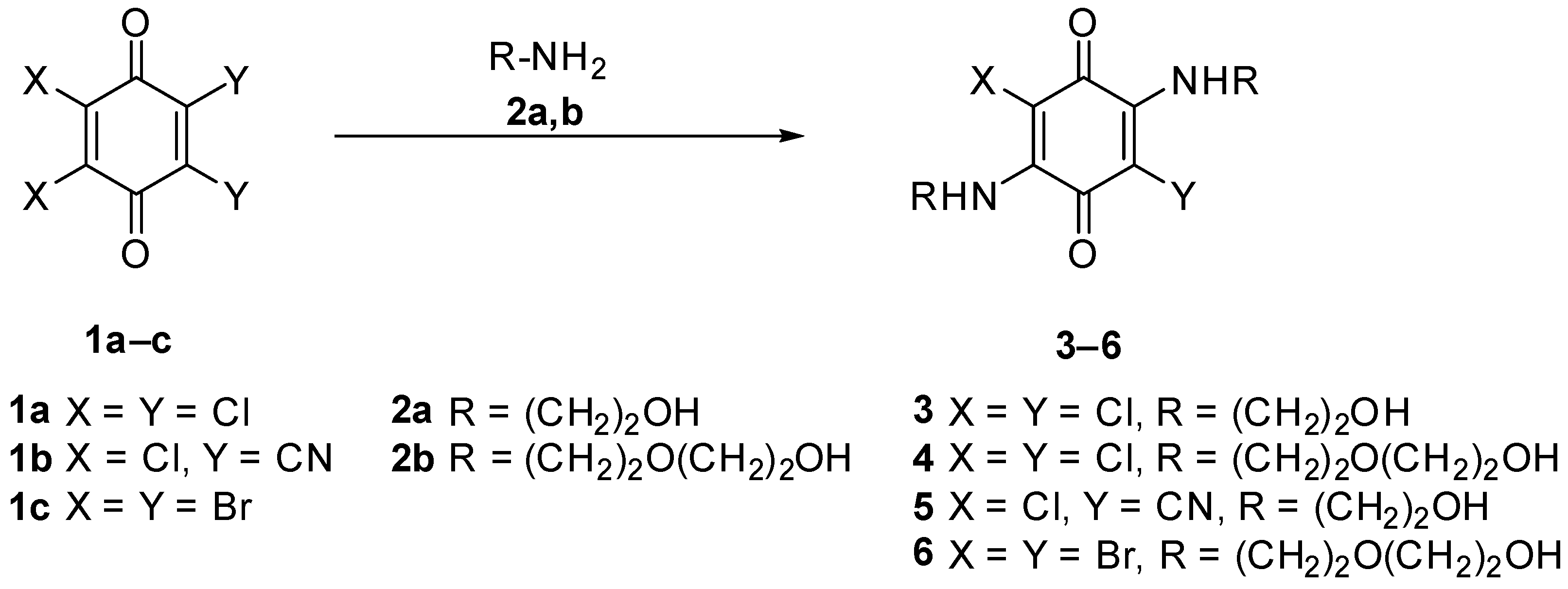 Crystals 15 00986 sch001 Crystals 15 00986 sch001