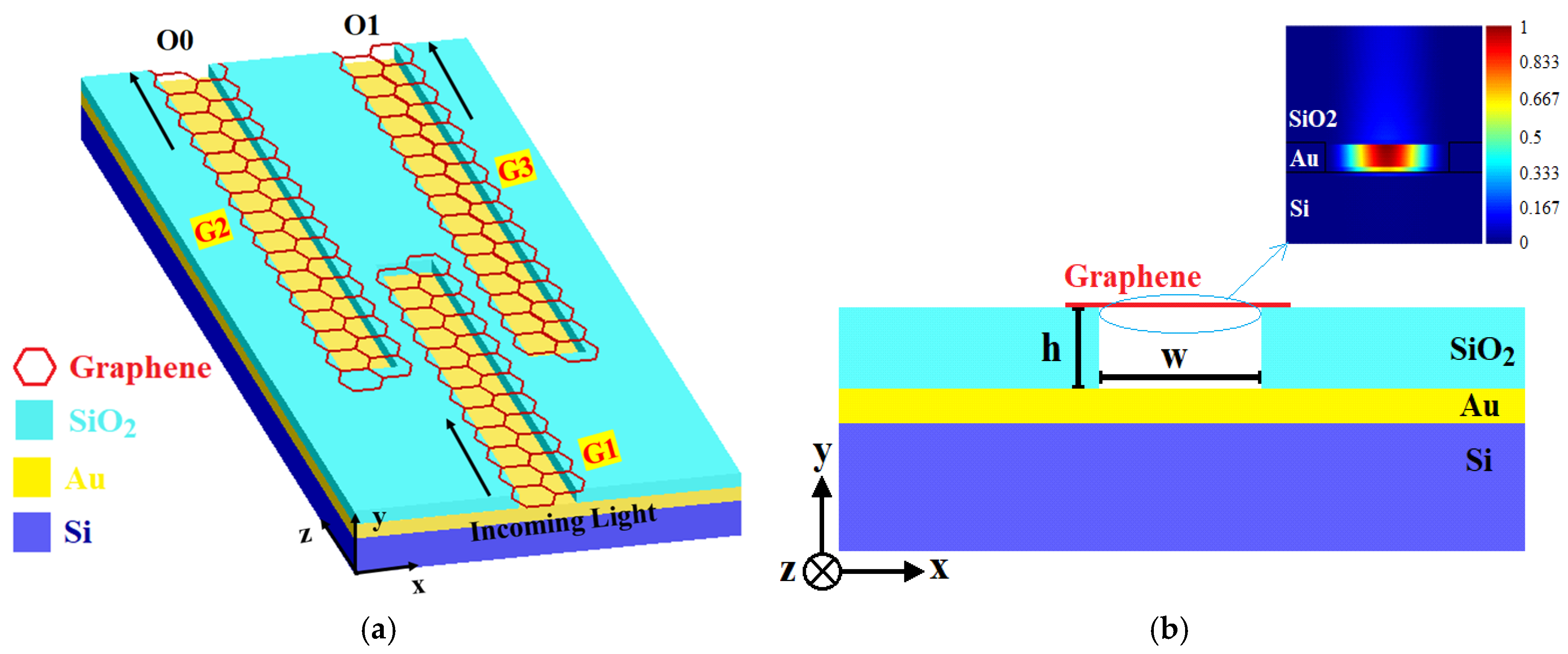 Crystals 15 00988 g001