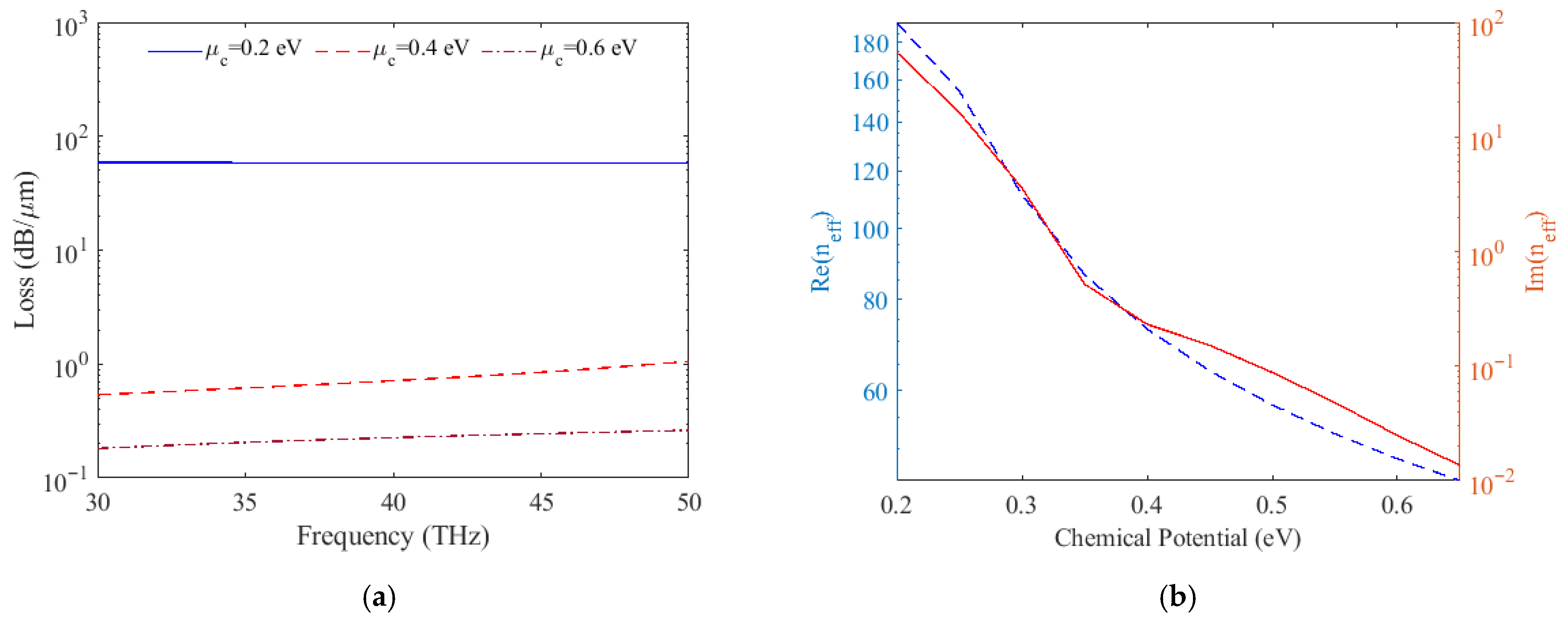 Crystals 15 00988 g002