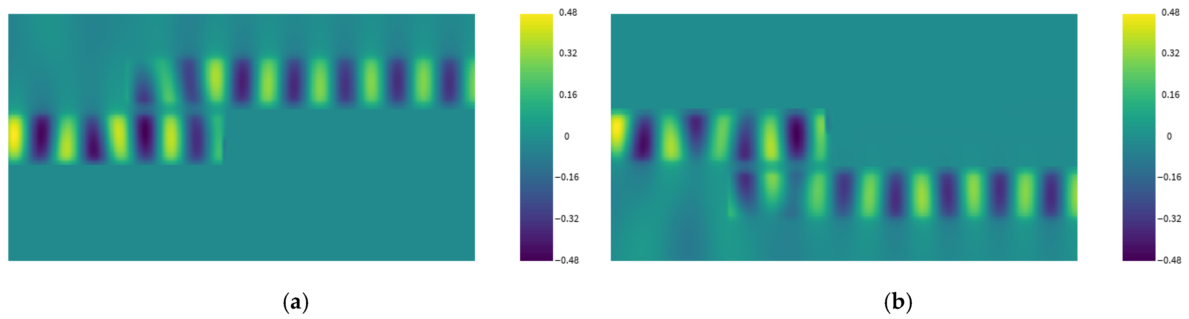 Crystals 15 00988 g003