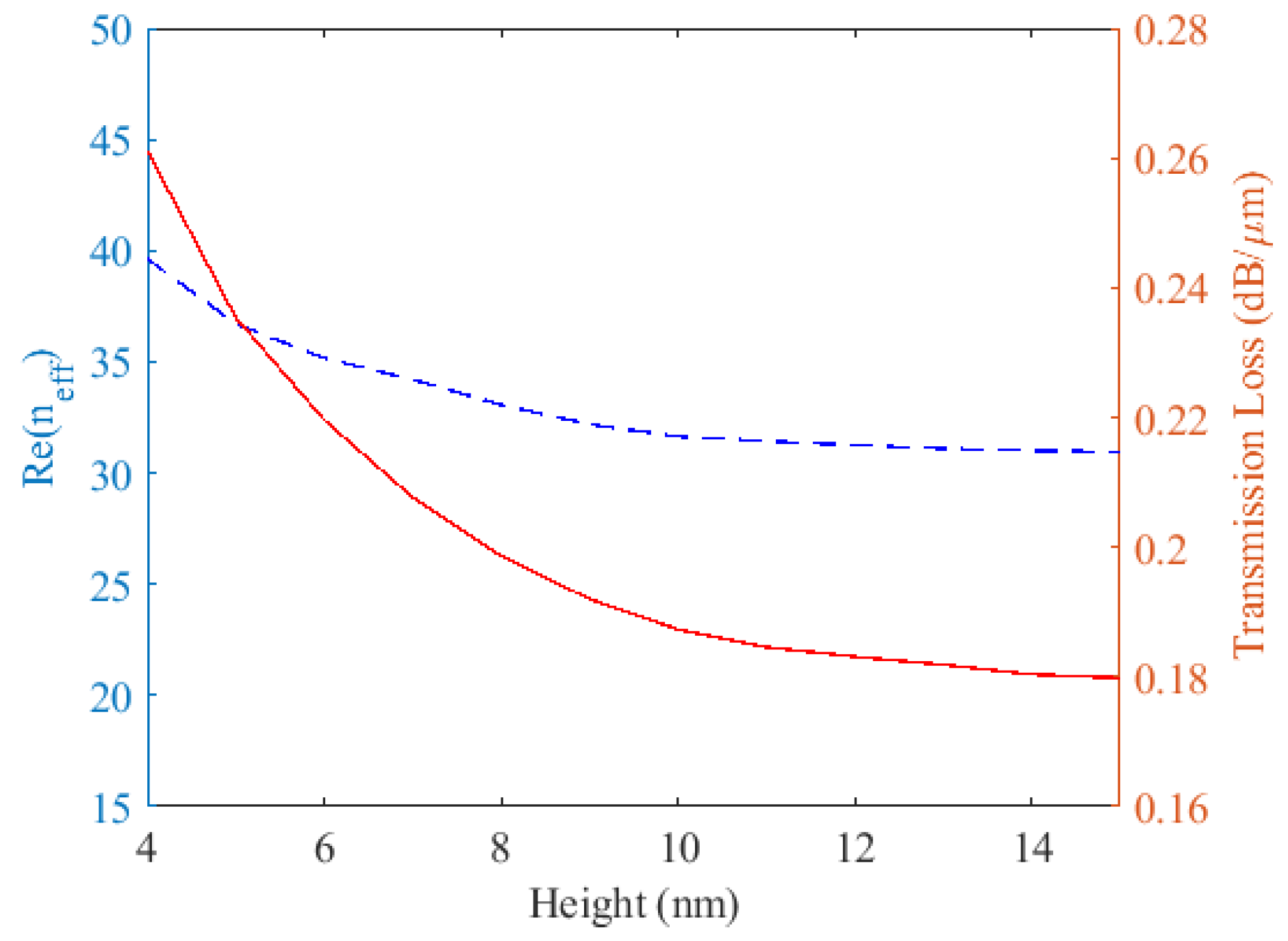Crystals 15 00988 g004
