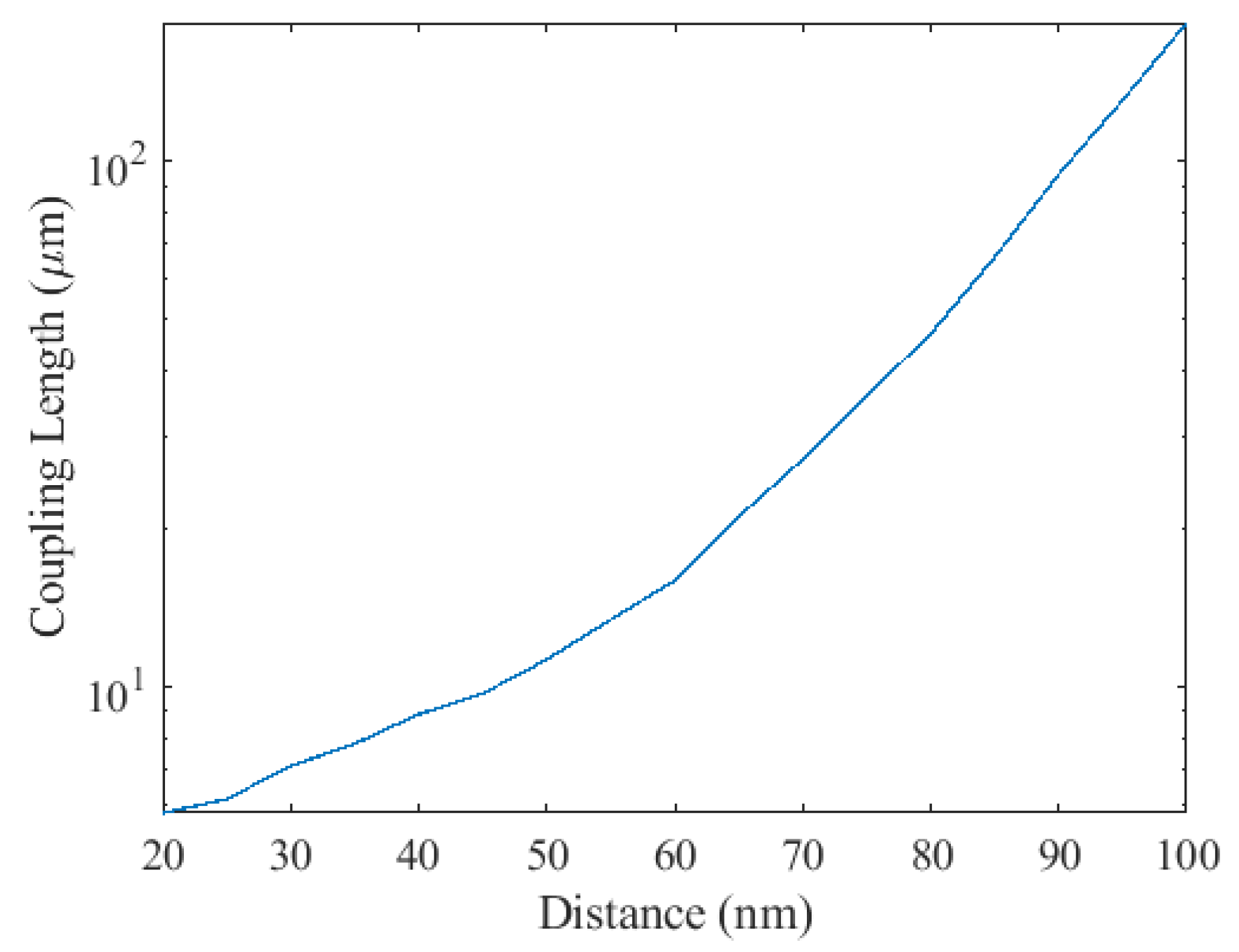 Crystals 15 00988 g005