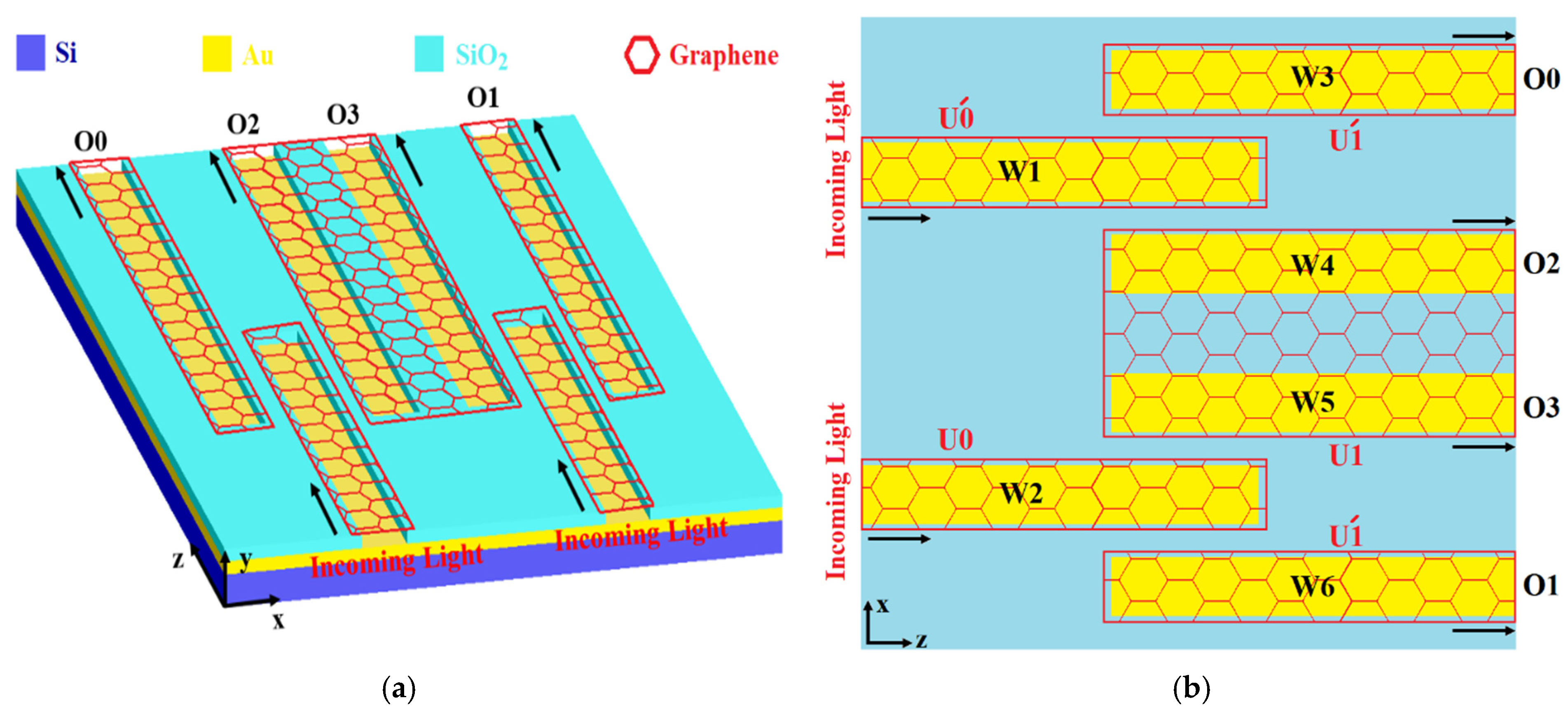 Crystals 15 00988 g006