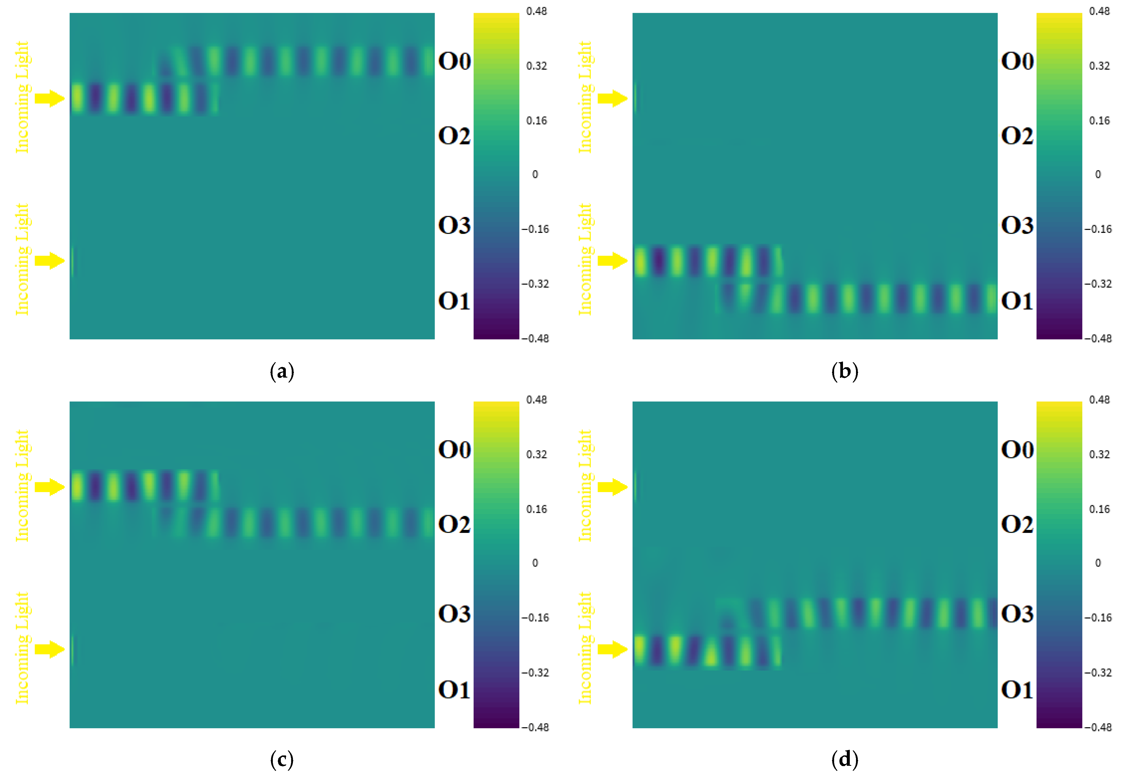 Crystals 15 00988 g007