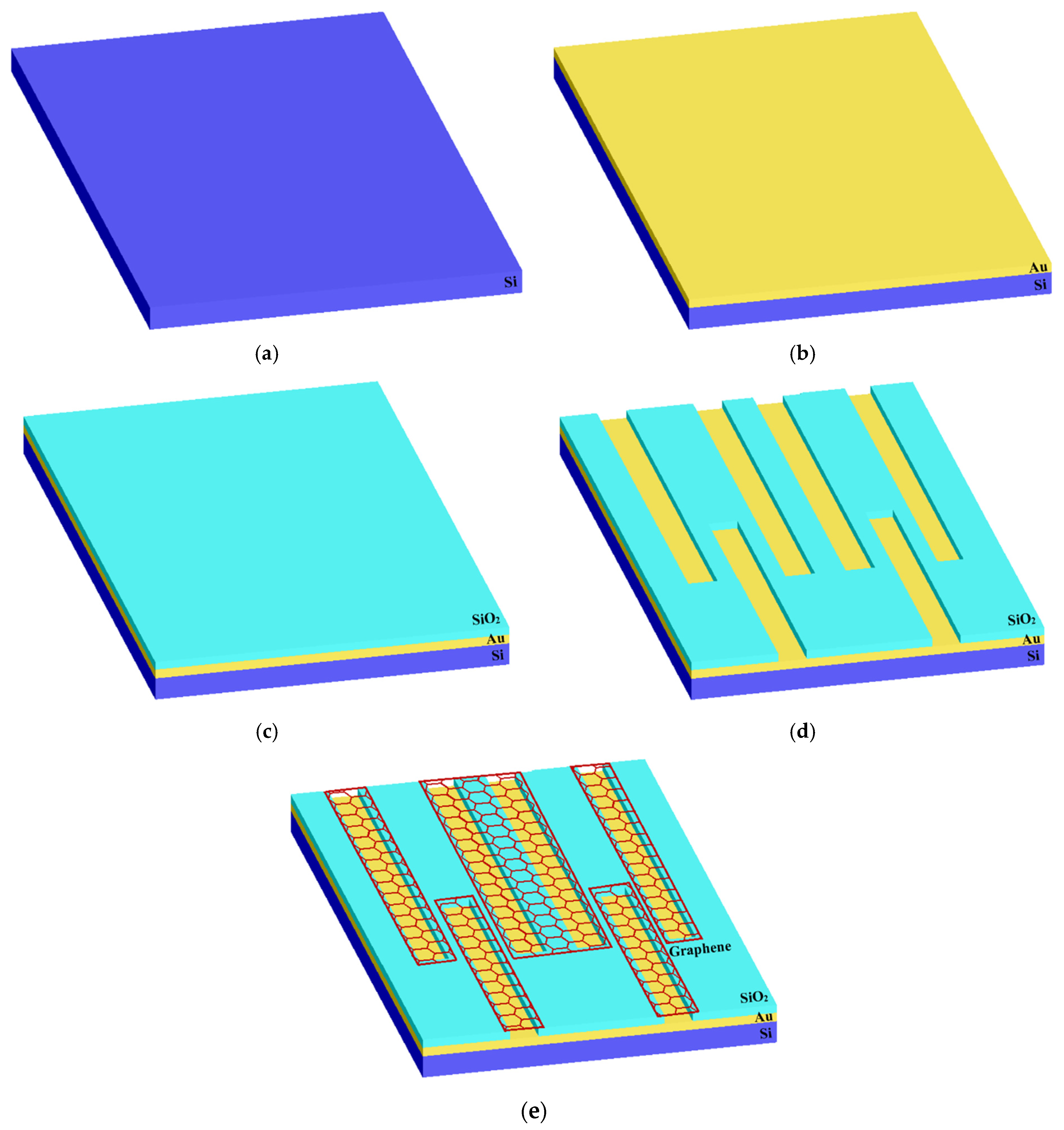 Crystals 15 00988 g009