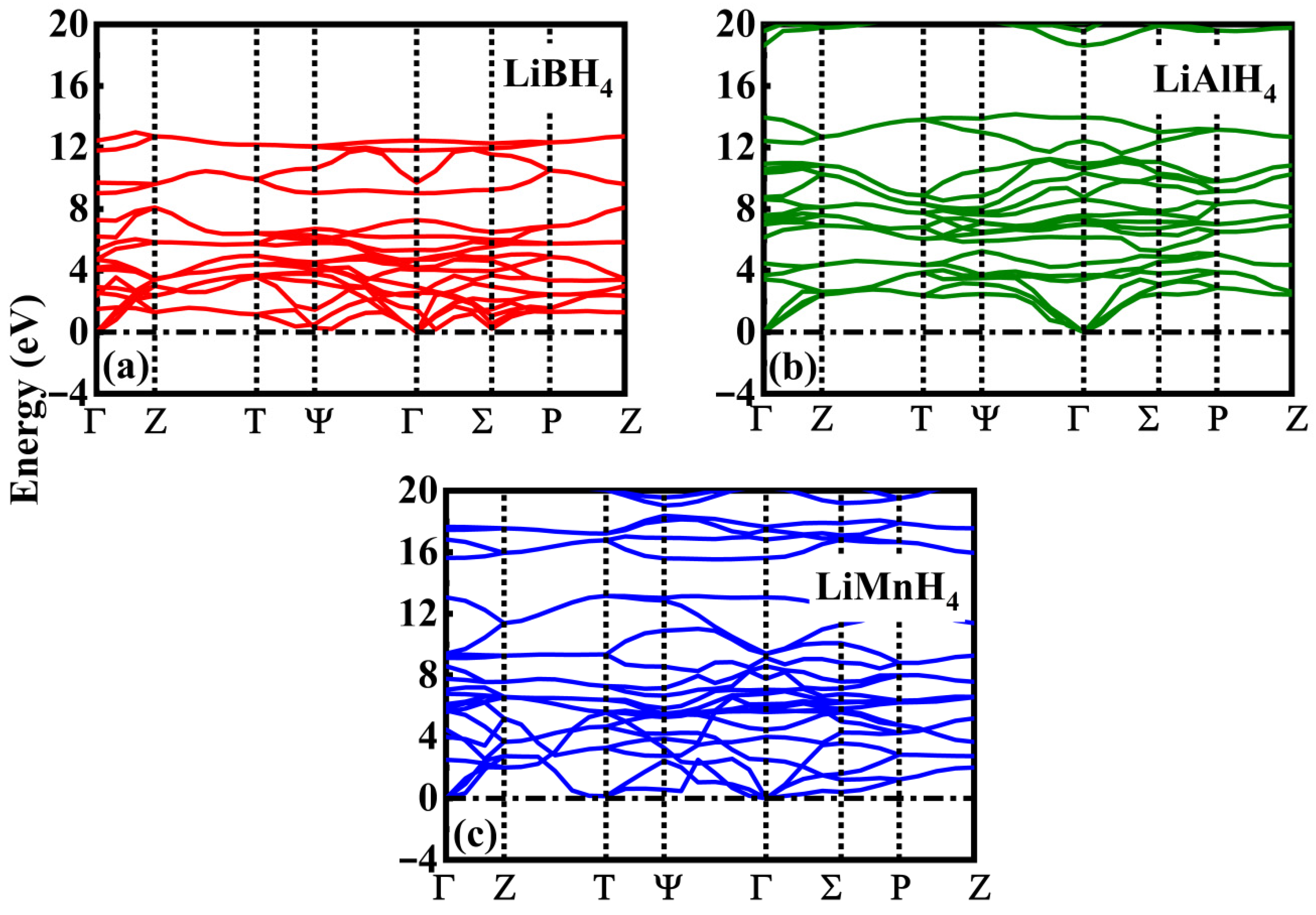 Crystals 15 00990 g002 Crystals 15 00990 g002