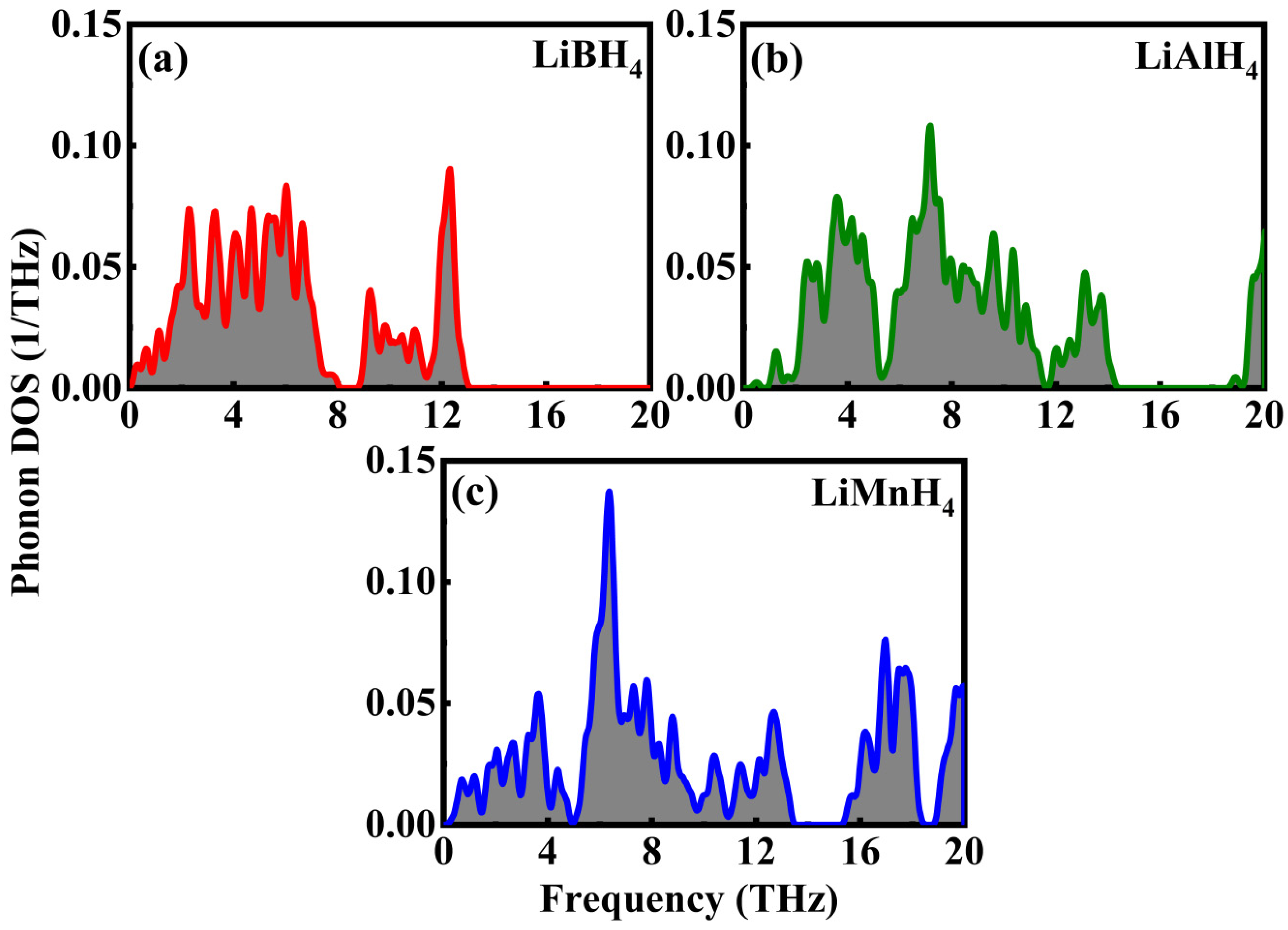 Crystals 15 00990 g003 Crystals 15 00990 g003