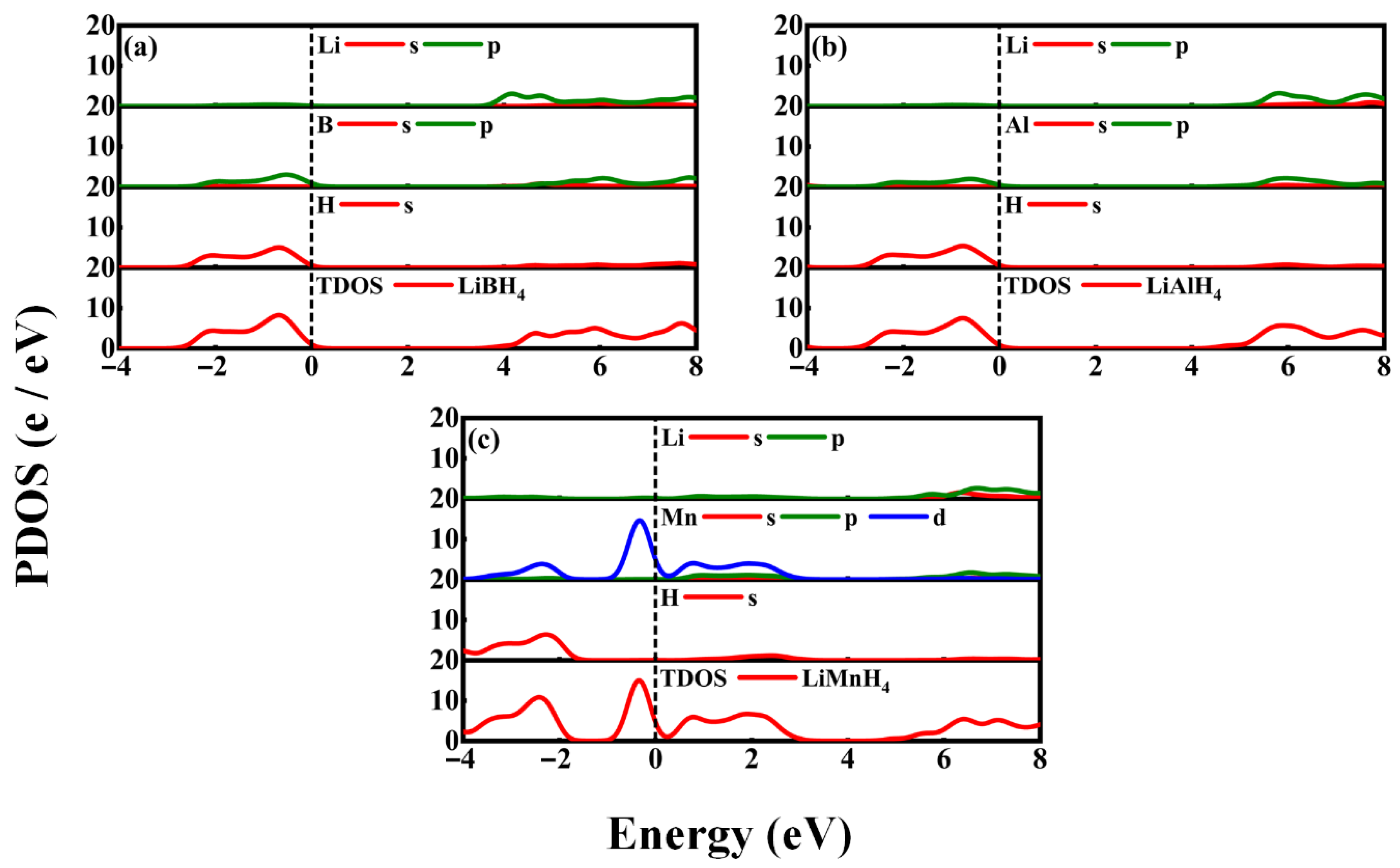 Crystals 15 00990 g007 Crystals 15 00990 g007