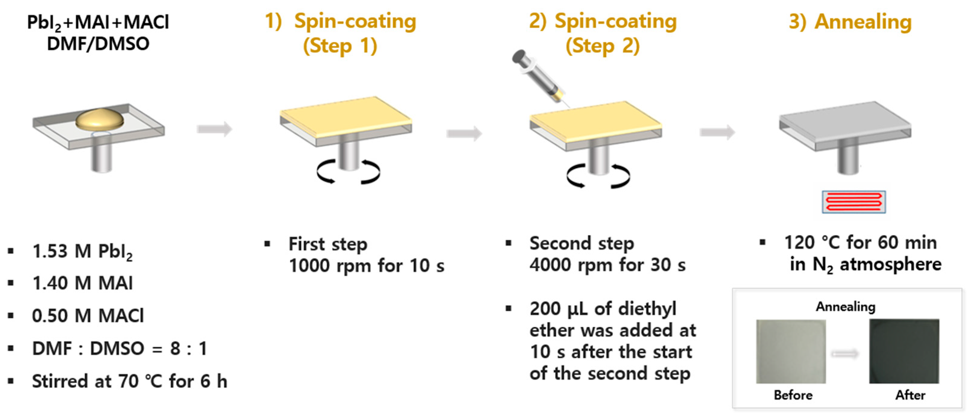 Crystals 15 00991 g001
