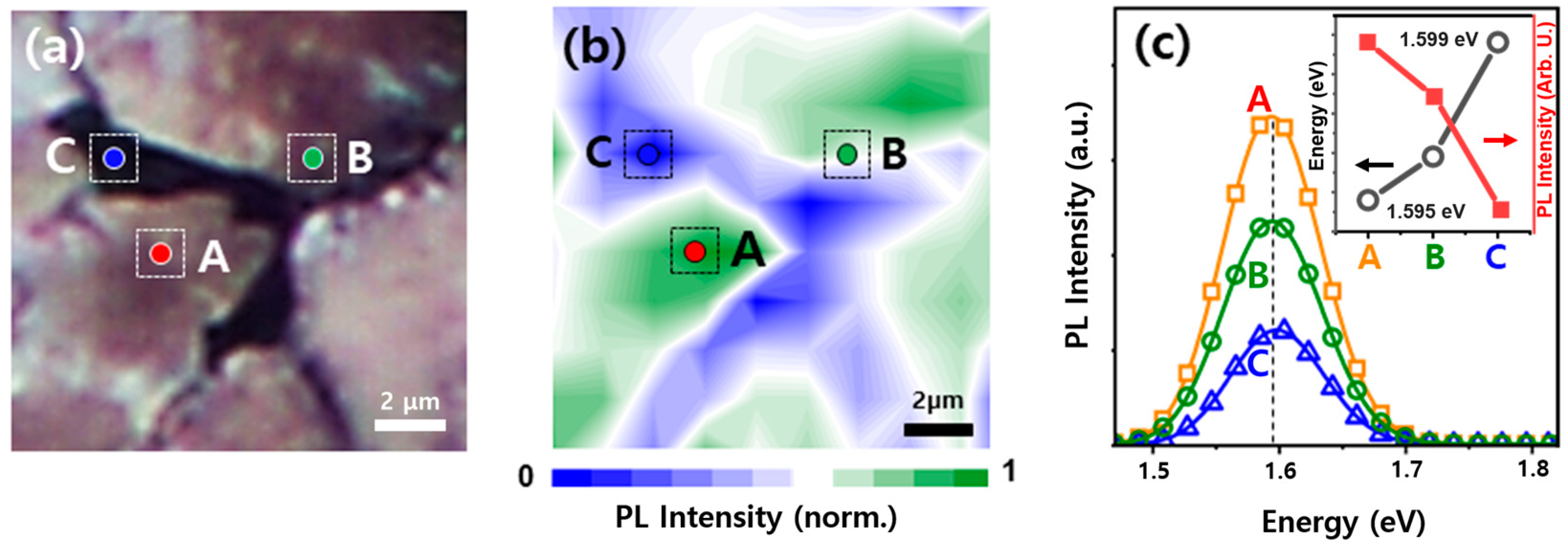 Crystals 15 00991 g003