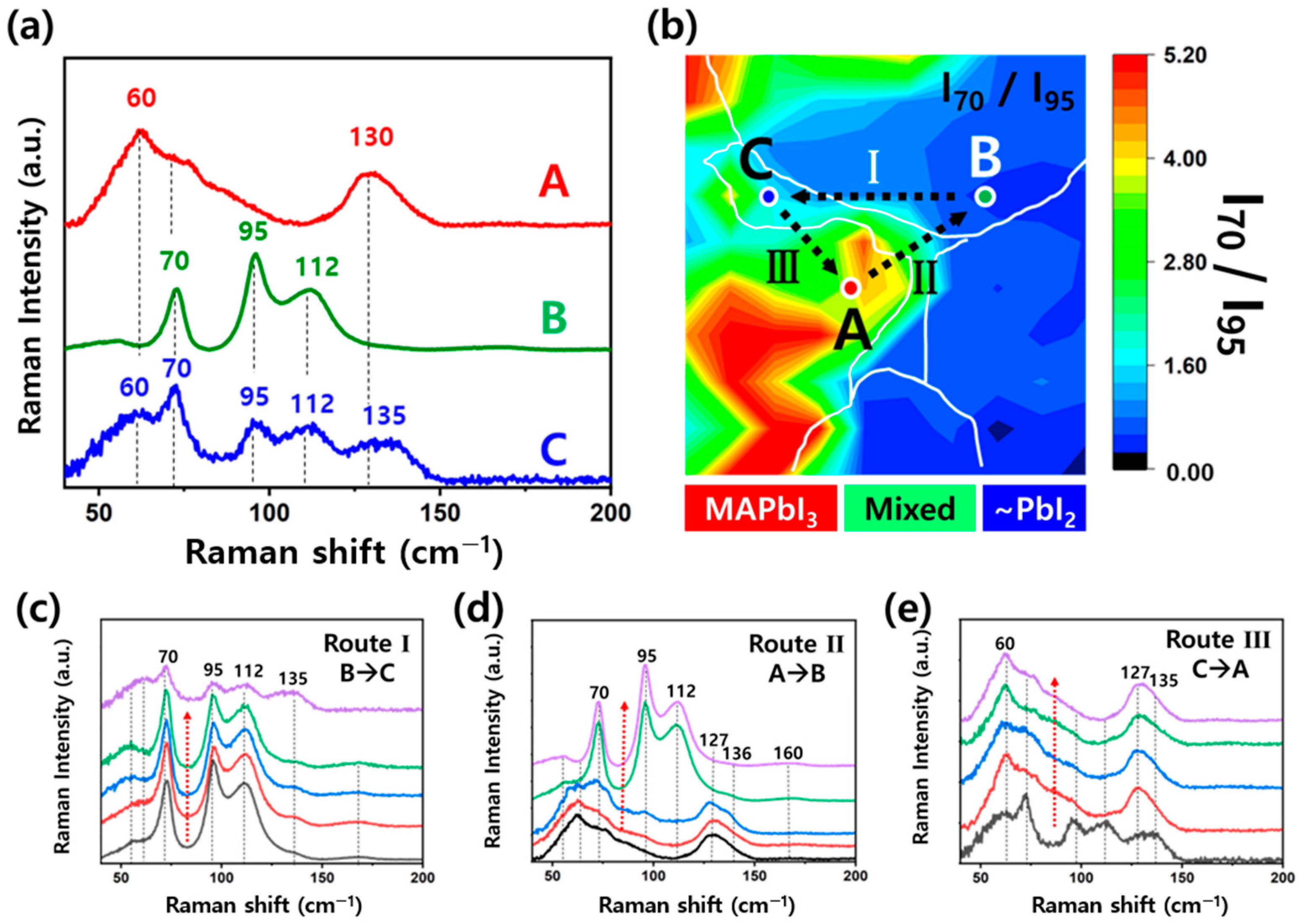 Crystals 15 00991 g004