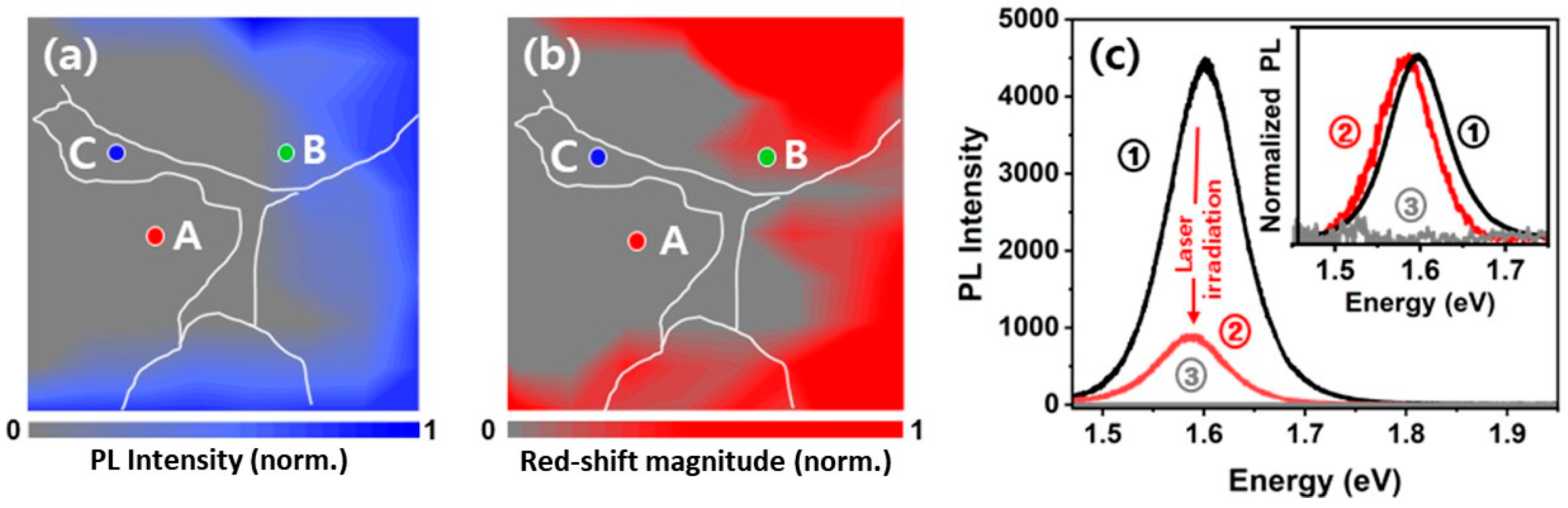 Crystals 15 00991 g006