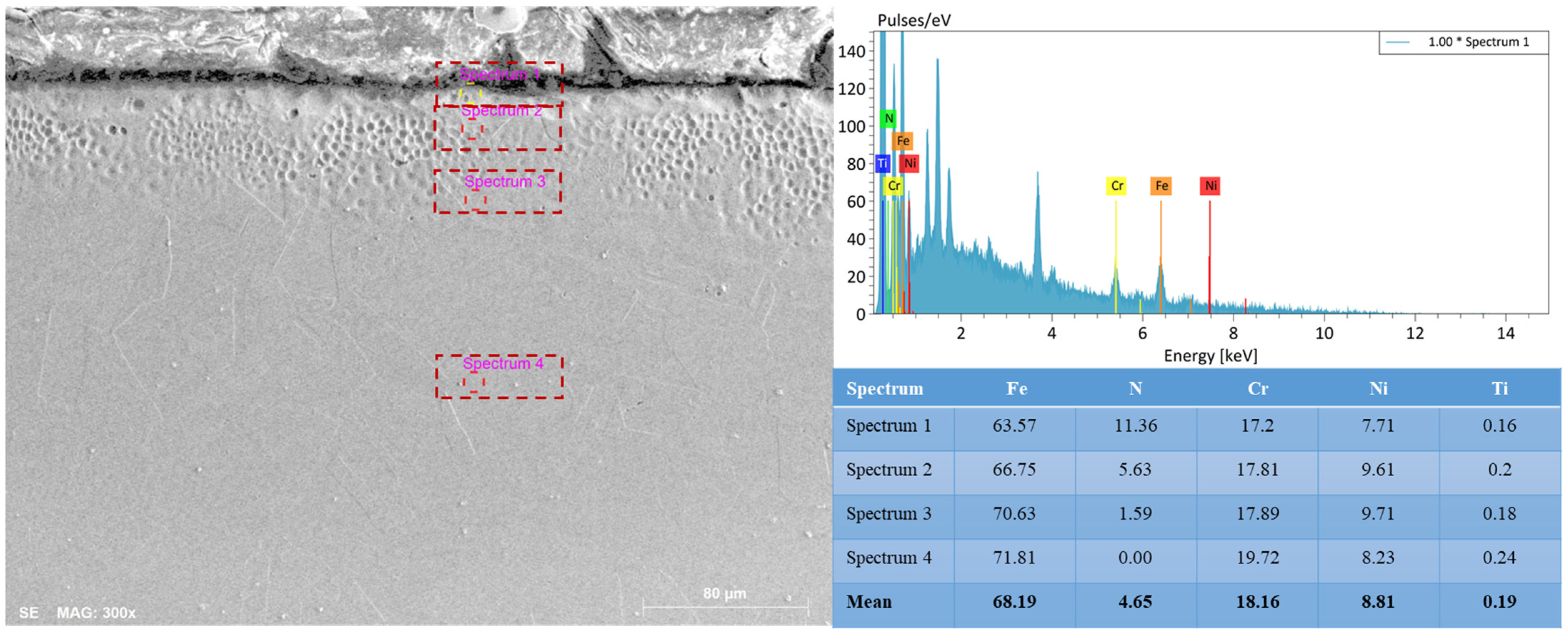 Crystals 15 00992 g006