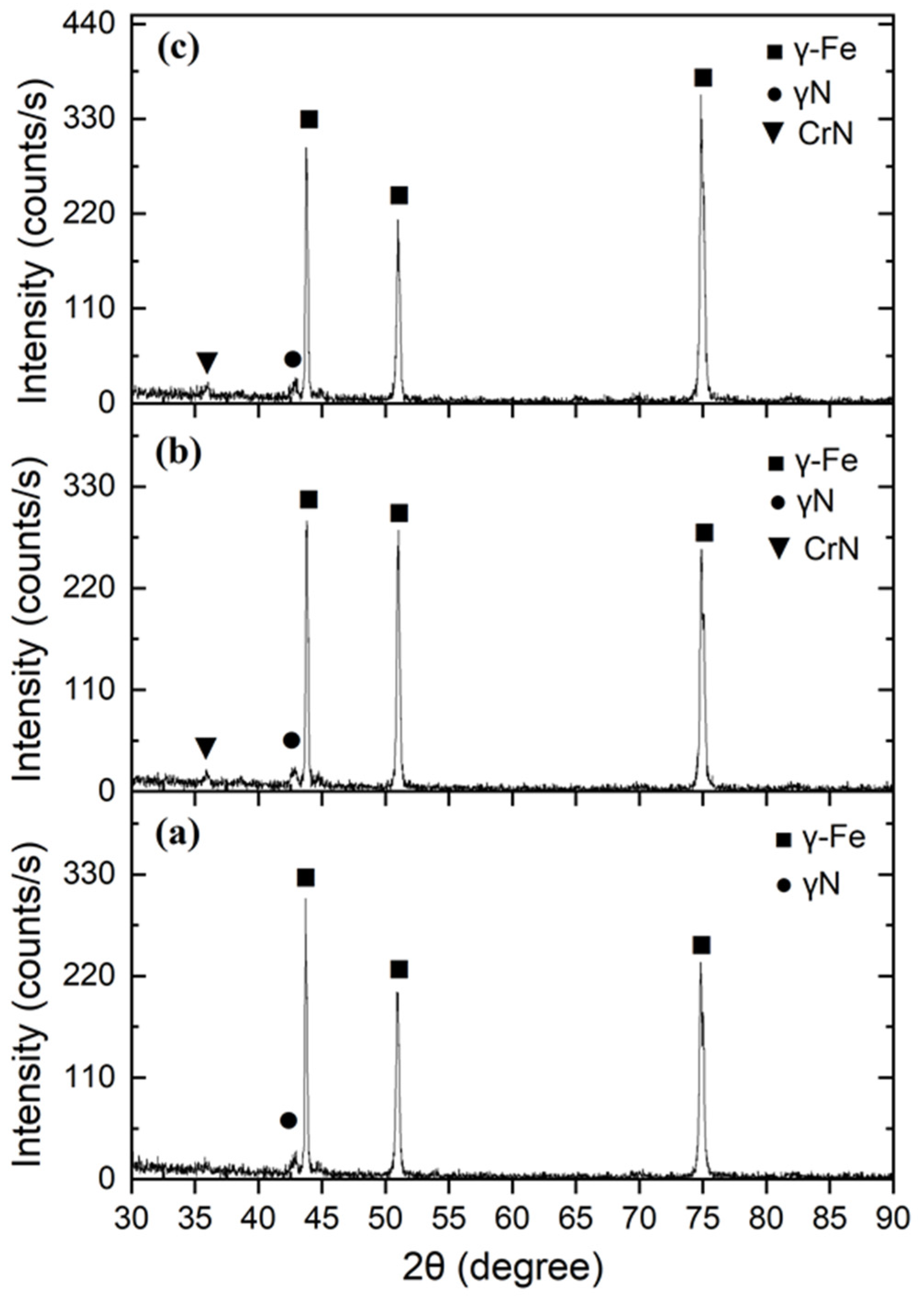 Crystals 15 00992 g007