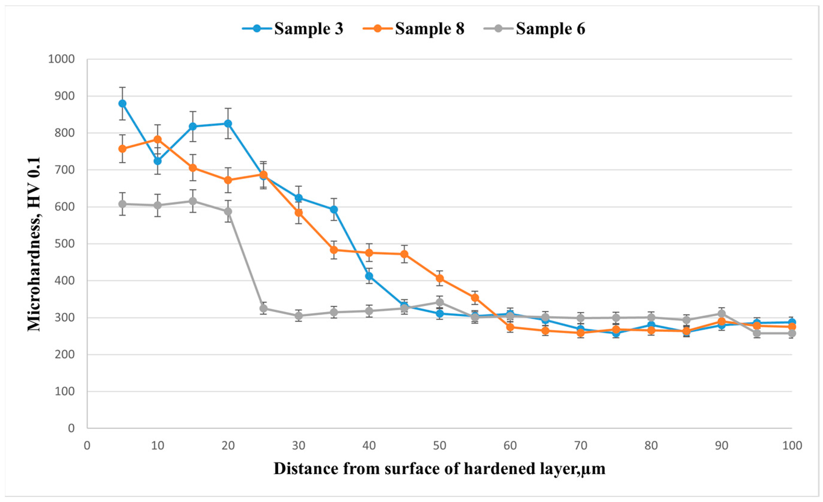 Crystals 15 00992 g008