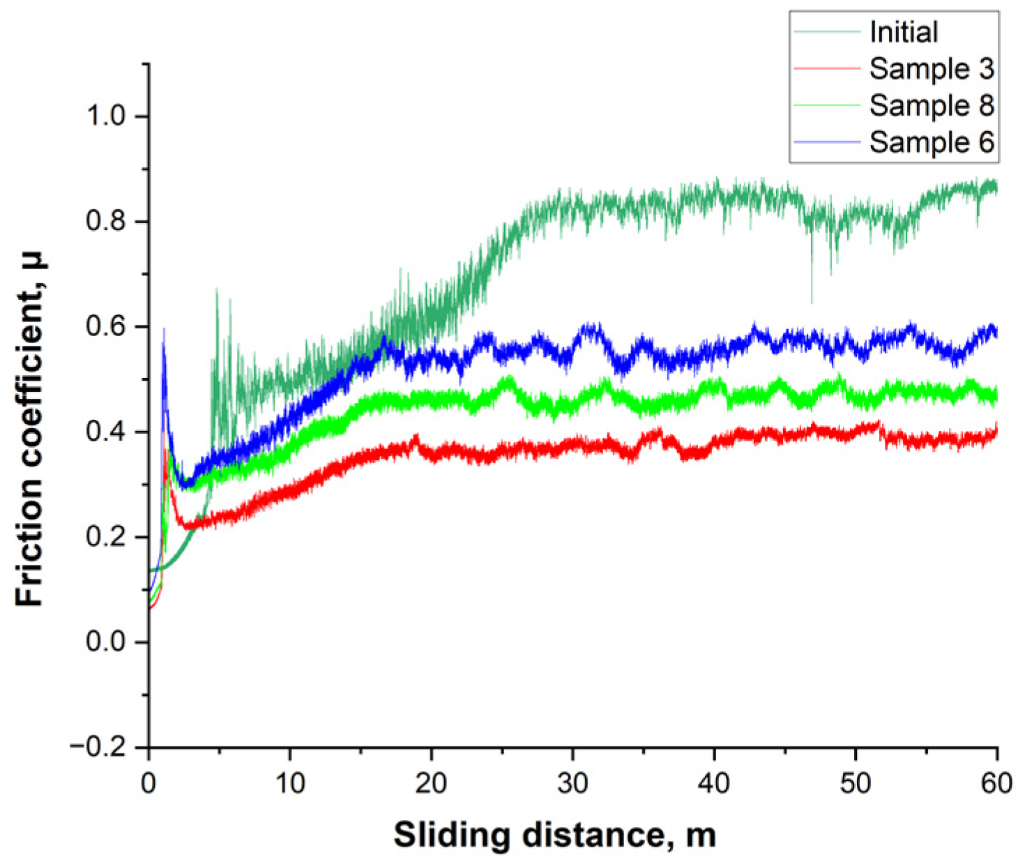Crystals 15 00992 g009