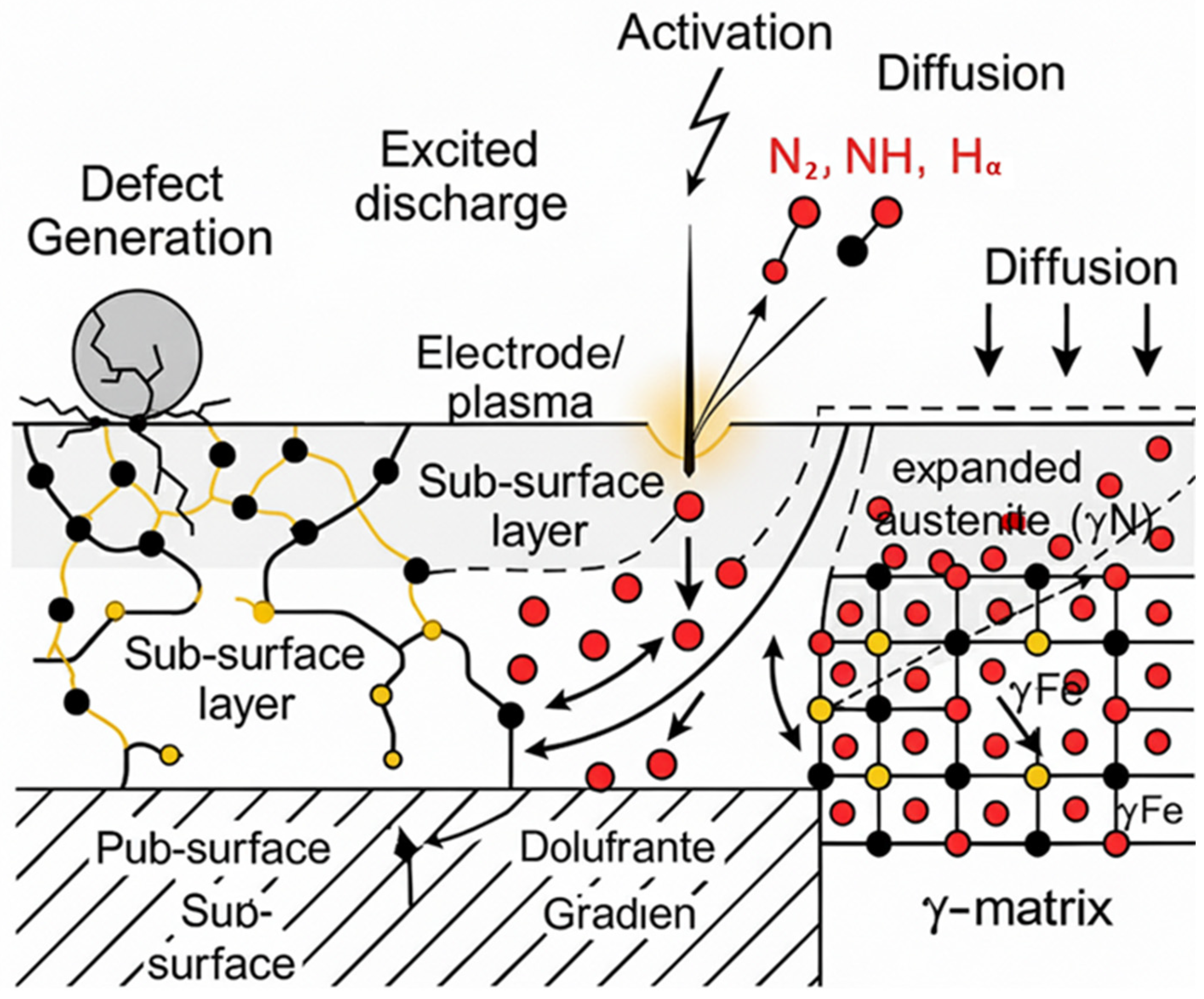 Crystals 15 00992 g011