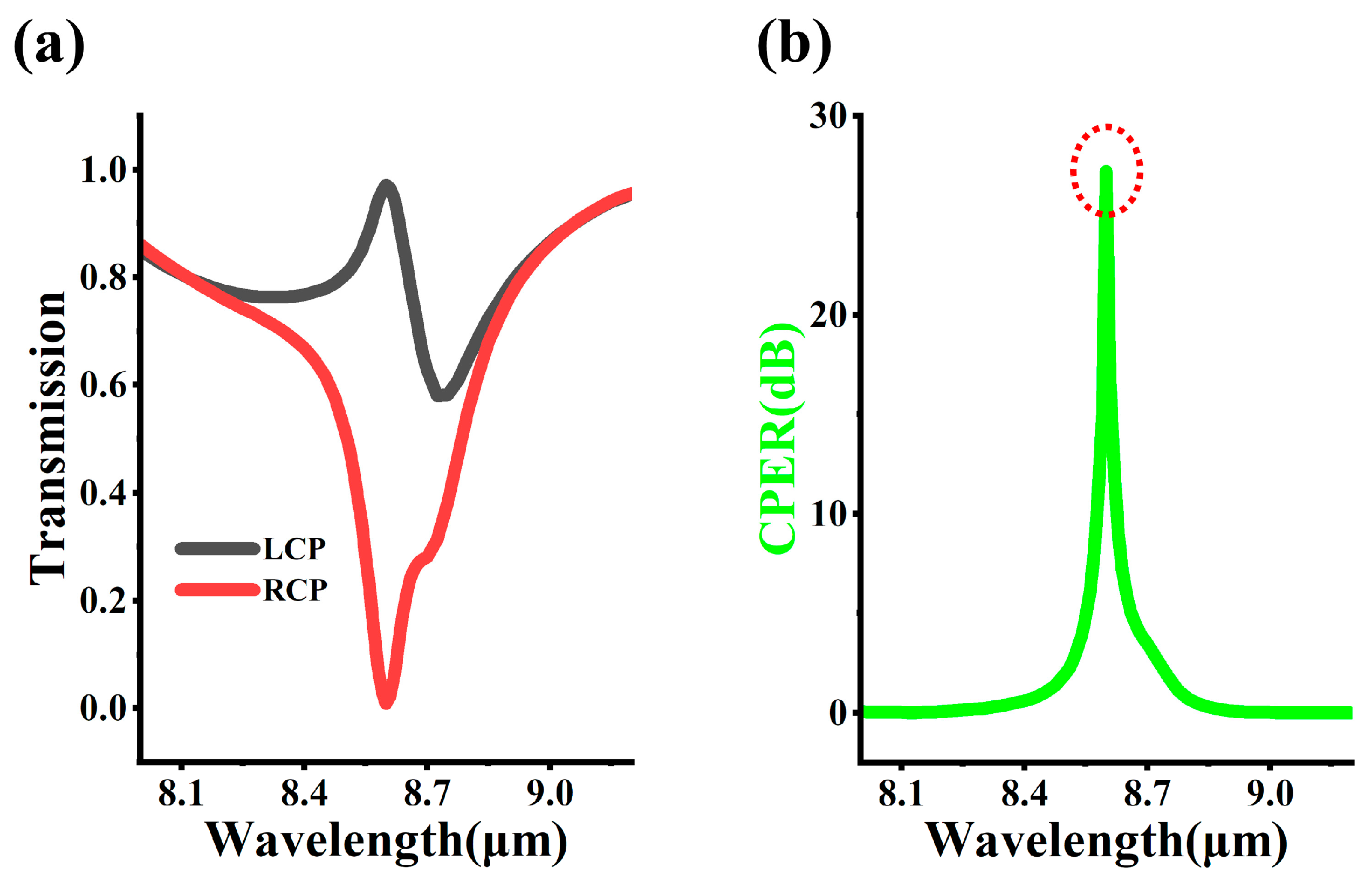 Crystals 15 00993 g002